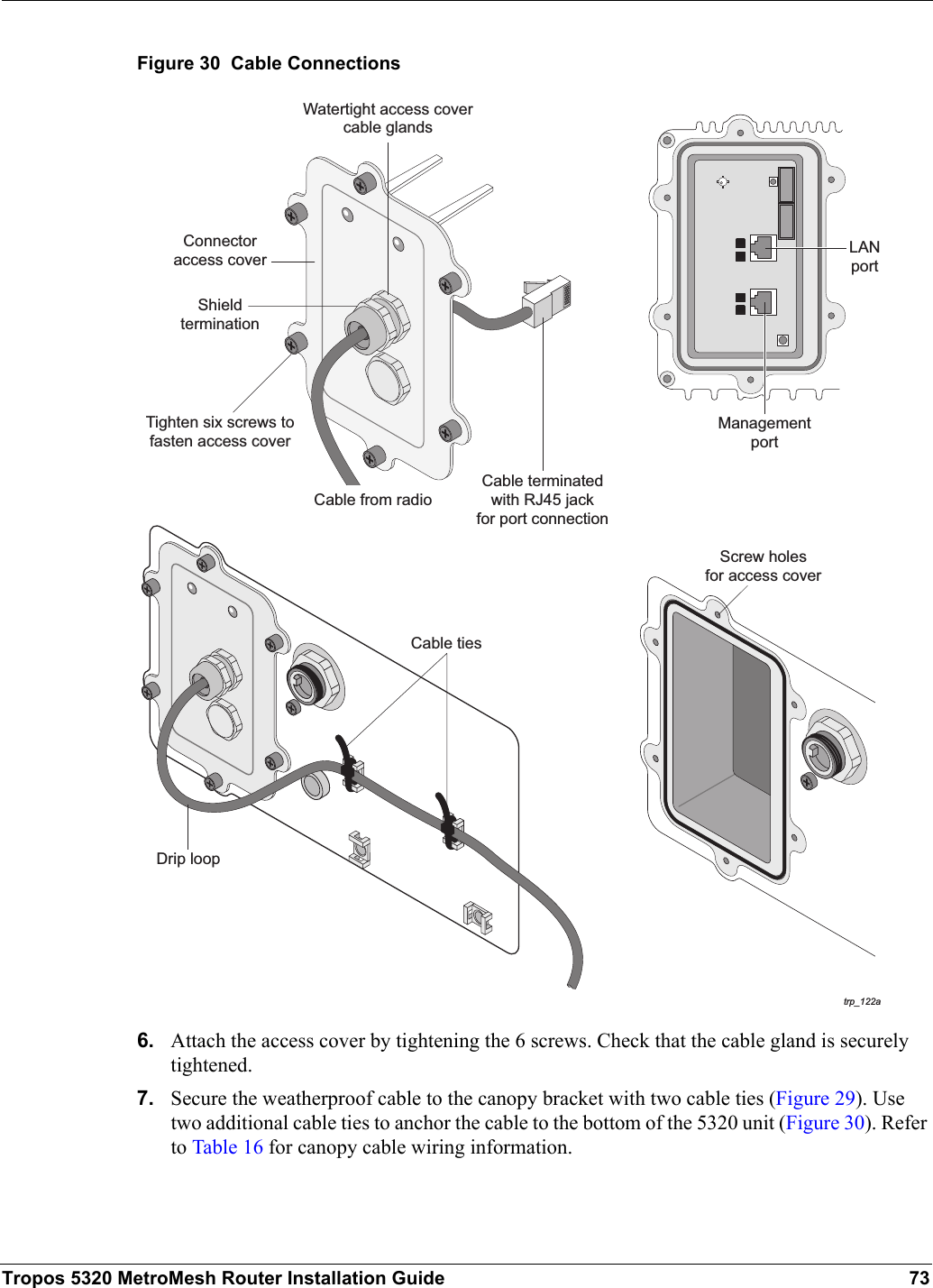 Tropos 5320 MetroMesh Router Installation Guide 73Figure 30  Cable Connections6. Attach the access cover by tightening the 6 screws. Check that the cable gland is securely tightened.7. Secure the weatherproof cable to the canopy bracket with two cable ties (Figure 29). Use two additional cable ties to anchor the cable to the bottom of the 5320 unit (Figure 30). Refer to Table 16 for canopy cable wiring information.trp_122aConnectoraccess coverTighten six screws tofasten access coverWatertight access covercable glandsCable terminatedwith RJ45 jackfor port connectionShieldterminationCable from radioManagementportLANportScrew holesfor access coverCable tiesDrip loop