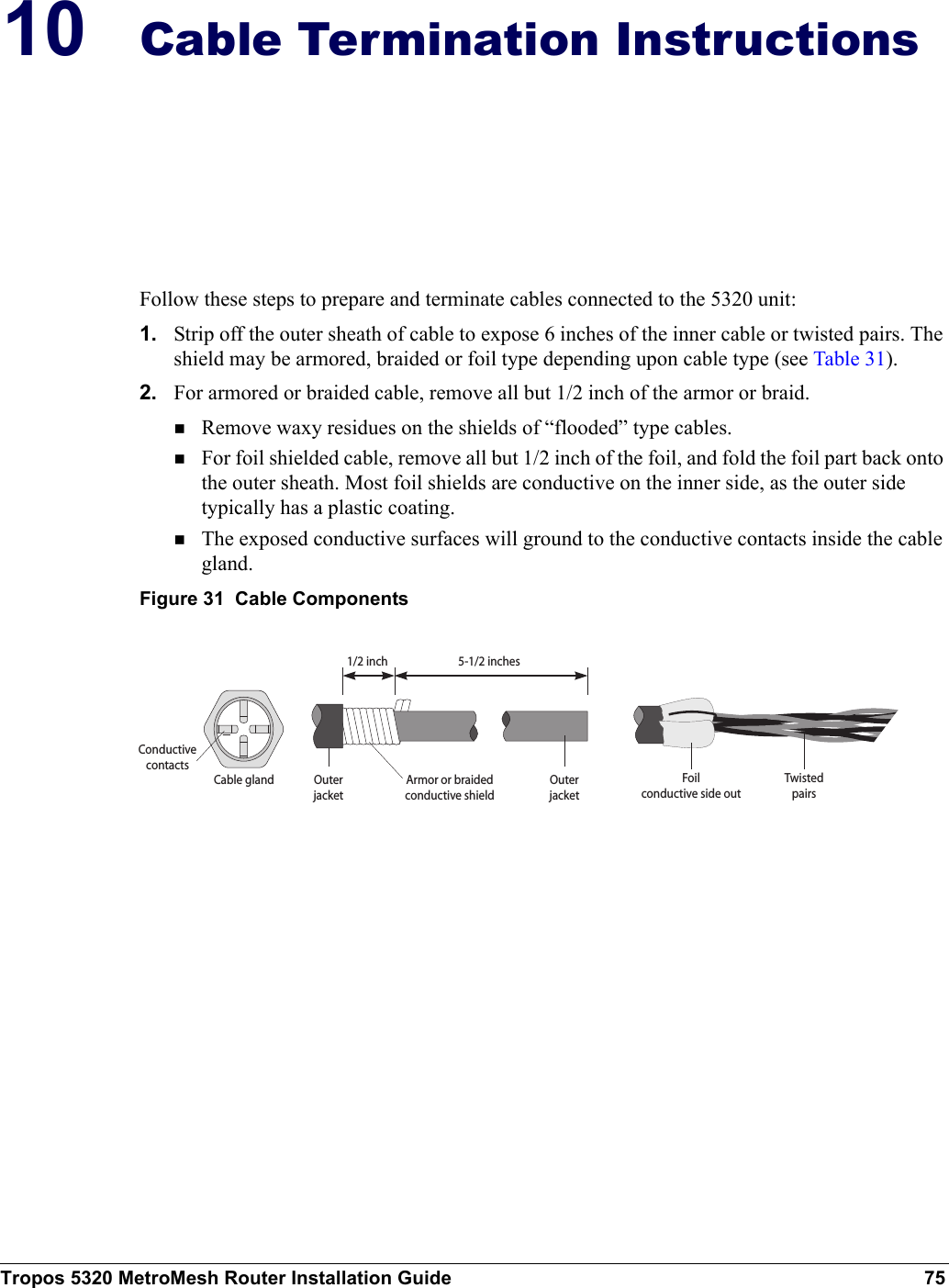 Tropos 5320 MetroMesh Router Installation Guide 7510 Cable Termination Instructions Follow these steps to prepare and terminate cables connected to the 5320 unit:1. Strip off the outer sheath of cable to expose 6 inches of the inner cable or twisted pairs. The shield may be armored, braided or foil type depending upon cable type (see Table 31).2. For armored or braided cable, remove all but 1/2 inch of the armor or braid.Remove waxy residues on the shields of “flooded” type cables.For foil shielded cable, remove all but 1/2 inch of the foil, and fold the foil part back onto the outer sheath. Most foil shields are conductive on the inner side, as the outer side typically has a plastic coating.The exposed conductive surfaces will ground to the conductive contacts inside the cable gland.Figure 31  Cable ComponentsOuterjacketTwistedpairsArmor or braidedconductive shield1/2 inch 5-1/2 inchesOuterjacketFoilconductive side outCable glandConductivecontacts