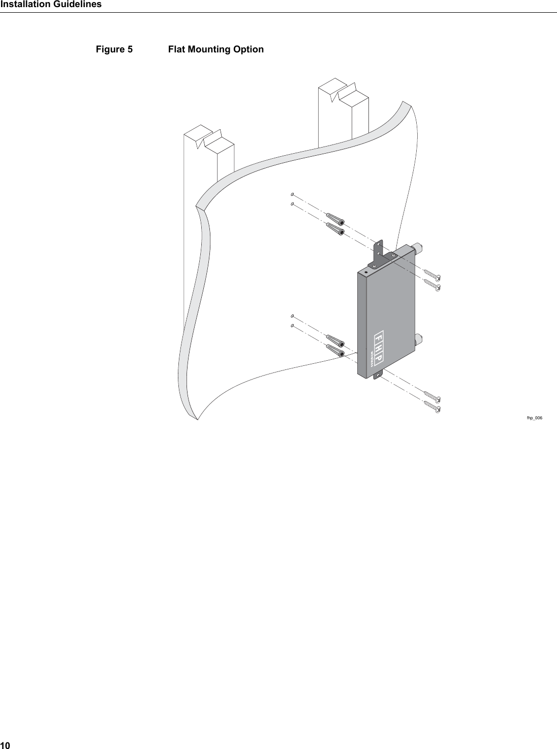 10Installation GuidelinesFigure 5 Flat Mounting Optionfhp_006