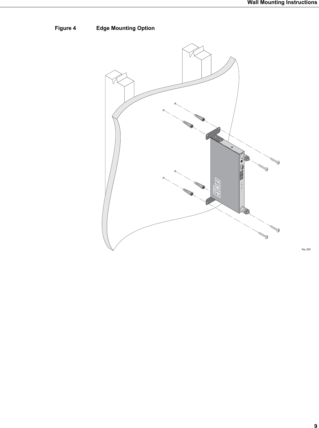  9Wall Mounting InstructionsFigure 4 Edge Mounting Optionfhp_005