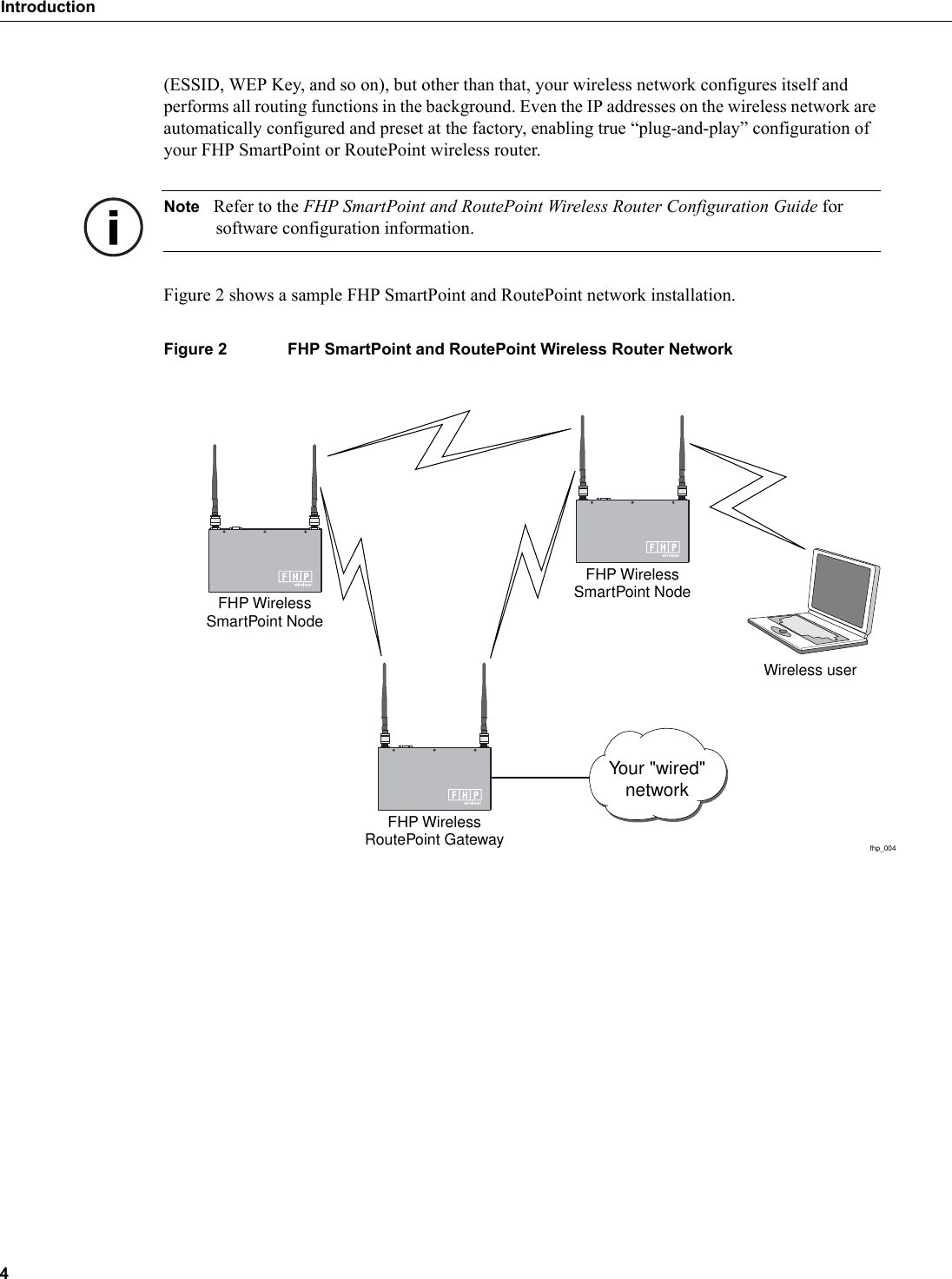 4Introduction(ESSID, WEP Key, and so on), but other than that, your wireless network configures itself and performs all routing functions in the background. Even the IP addresses on the wireless network are automatically configured and preset at the factory, enabling true “plug-and-play” configuration of your FHP SmartPoint or RoutePoint wireless router. Note Refer to the FHP SmartPoint and RoutePoint Wireless Router Configuration Guide for software configuration information.Figure 2 shows a sample FHP SmartPoint and RoutePoint network installation.Figure 2 FHP SmartPoint and RoutePoint Wireless Router Networkfhp_004Wireless userFHP WirelessSmartPoint NodeFHP WirelessRoutePoint GatewayFHP WirelessSmartPoint NodeYour "wired"network