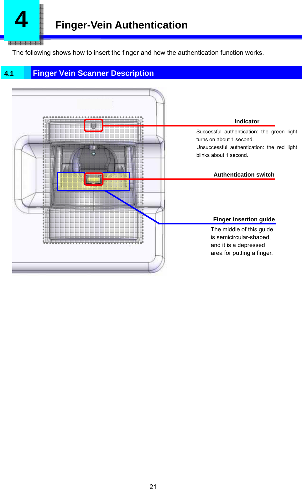  21 4   Finger-Vein Authentication  The following shows how to insert the finger and how the authentication function works.  4.1   Finger Vein Scanner Description                            Indicator Successful authentication: the green light turns on about 1 second. Unsuccessful authentication: the red light blinks about 1 second. Authentication switch Finger insertion guide The middle of this guide is semicircular-shaped, and it is a depressed area for putting a finger. 
