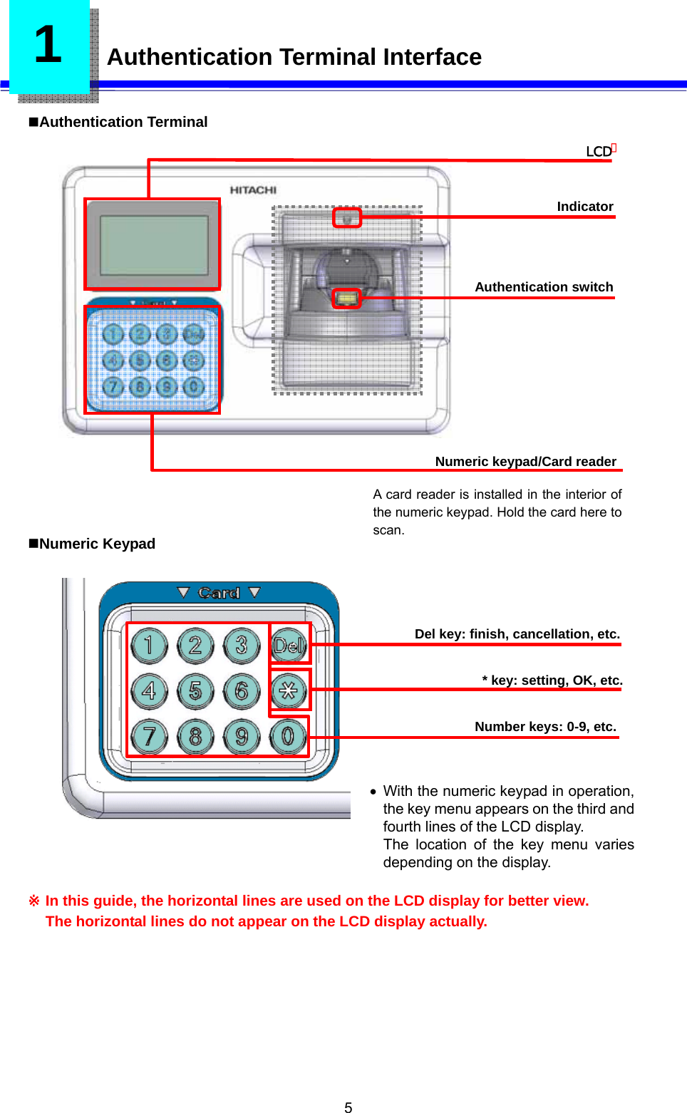  5 1   Authentication Terminal Interface  Authentication Terminal                    Numeric Keypad                 ※ In this guide, the horizontal lines are used on the LCD display for better view. The horizontal lines do not appear on the LCD display actually. LCD※  Indicator Number keys: 0-9, etc. * key: setting, OK, etc. Del key: finish, cancellation, etc.  •  With the numeric keypad in operation, the key menu appears on the third and fourth lines of the LCD display. The location of the key menu varies depending on the display. Authentication switch Numeric keypad/Card reader A card reader is installed in the interior of the numeric keypad. Hold the card here to scan. 