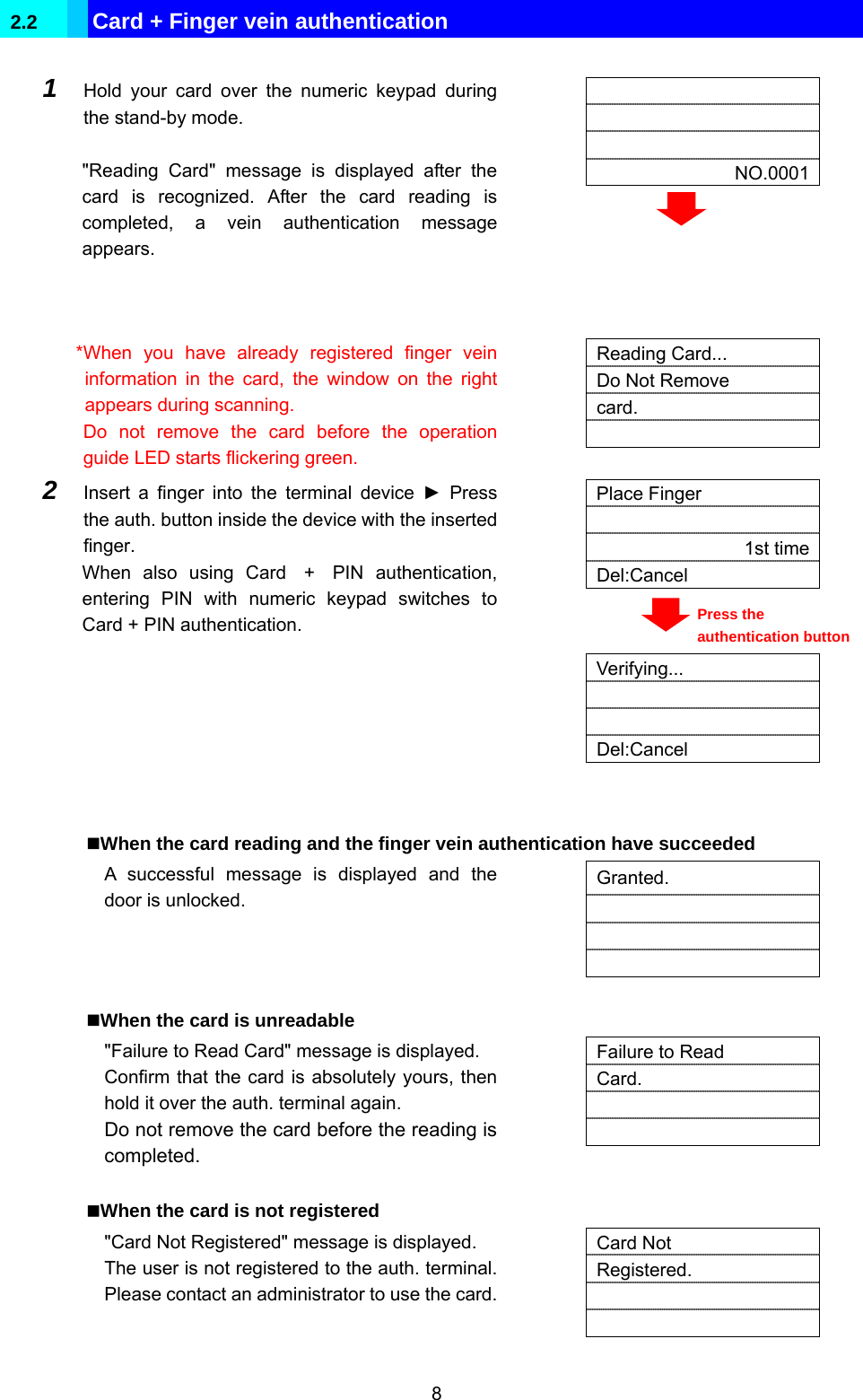  8 2.2   Card + Finger vein authentication  1  Hold your card over the numeric keypad during the stand-by mode.  &quot;Reading Card&quot; message is displayed after the card is recognized. After the card reading is completed, a vein authentication message appears.       NO.0001  *When you have already registered finger vein information in the card, the window on the right appears during scanning. Do not remove the card before the operation guide LED starts flickering green.   Reading Card... Do Not Remove card.   Place Finger  1st time  Del:Cancel  2  Insert a finger into the terminal device ► Press the auth. button inside the device with the inserted finger. When also using Card  + PIN authentication, entering PIN with numeric keypad switches to Card + PIN authentication.     Verifying...   Del:Cancel   When the card reading and the finger vein authentication have succeeded A successful message is displayed and the door is unlocked.   Granted.      When the card is unreadable &quot;Failure to Read Card&quot; message is displayed. Confirm that the card is absolutely yours, then hold it over the auth. terminal again. Do not remove the card before the reading is completed.  Failure to Read Card.     When the card is not registered &quot;Card Not Registered&quot; message is displayed. The user is not registered to the auth. terminal. Please contact an administrator to use the card.   Card Not Registered.    Press the authentication button