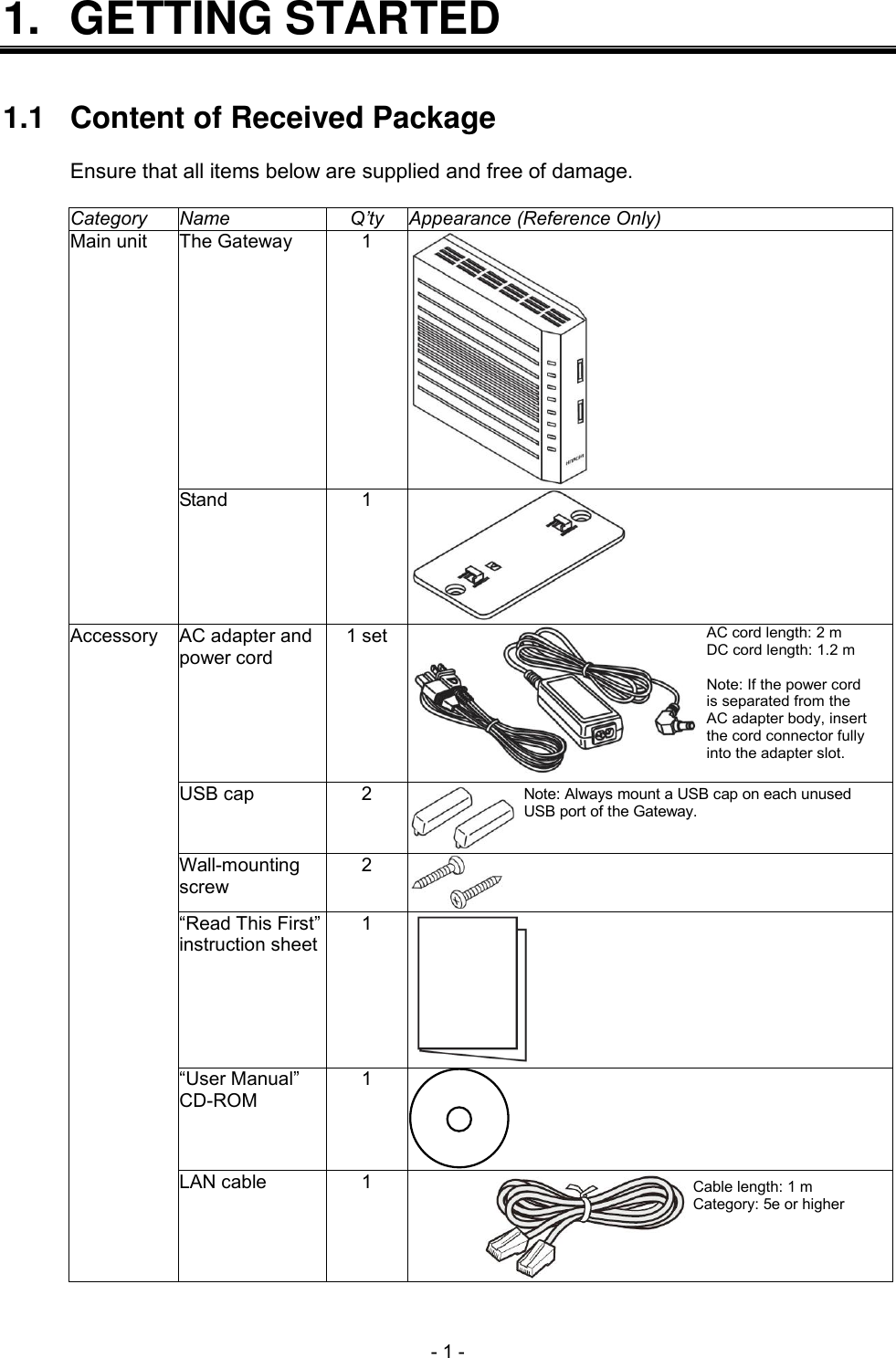  - 1 - 1.  GETTING STARTED   1.1  Content of Received Package  Ensure that all items below are supplied and free of damage.  Category Name Q&rsquo;ty Appearance (Reference Only) Main unit The Gateway 1  Stand 1  Accessory AC adapter and power cord 1 set  AC cord length: 2 m DC cord length: 1.2 m  Note: If the power cord is separated from the AC adapter body, insert the cord connector fully into the adapter slot.  USB cap 2 Note: Always mount a USB cap on each unusedUSB port of the Gateway. Wall-mounting screw 2  &ldquo;Read This First&rdquo; instruction sheet 1  &ldquo;User Manual&rdquo; CD-ROM 1  LAN cable 1 Cable length: 1 mCategory: 5e or higher 