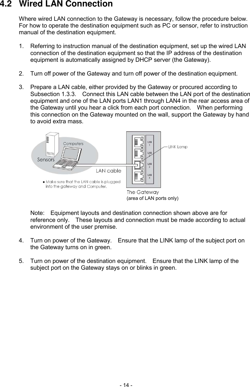  - 14 - 4.2  Wired LAN Connection  Where wired LAN connection to the Gateway is necessary, follow the procedure below.   For how to operate the destination equipment such as PC or sensor, refer to instruction manual of the destination equipment.  1.  Referring to instruction manual of the destination equipment, set up the wired LAN connection of the destination equipment so that the IP address of the destination equipment is automatically assigned by DHCP server (the Gateway).  2.  Turn off power of the Gateway and turn off power of the destination equipment.  3.  Prepare a LAN cable, either provided by the Gateway or procured according to Subsection 1.3.3.    Connect this LAN cable between the LAN port of the destination equipment and one of the LAN ports LAN1 through LAN4 in the rear access area of the Gateway until you hear a click from each port connection.    When performing this connection on the Gateway mounted on the wall, support the Gateway by hand to avoid extra mass. (area of LAN ports only)  Note:    Equipment layouts and destination connection shown above are for reference only.    These layouts and connection must be made according to actual environment of the user premise.  4.  Turn on power of the Gateway.    Ensure that the LINK lamp of the subject port on the Gateway turns on in green.  5.  Turn on power of the destination equipment.    Ensure that the LINK lamp of the subject port on the Gateway stays on or blinks in green.  