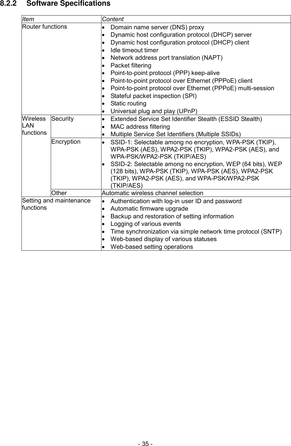  - 35 - 8.2.2  Software Specifications  Item Content Router functions   Domain name server (DNS) proxy   Dynamic host configuration protocol (DHCP) server   Dynamic host configuration protocol (DHCP) client   Idle timeout timer   Network address port translation (NAPT)   Packet filtering   Point-to-point protocol (PPP) keep-alive   Point-to-point protocol over Ethernet (PPPoE) client   Point-to-point protocol over Ethernet (PPPoE) multi-session   Stateful packet inspection (SPI)   Static routing   Universal plug and play (UPnP) Wireless LAN functions Security   Extended Service Set Identifier Stealth (ESSID Stealth)   MAC address filtering   Multiple Service Set Identifiers (Multiple SSIDs) Encryption   SSID-1: Selectable among no encryption, WPA-PSK (TKIP), WPA-PSK (AES), WPA2-PSK (TKIP), WPA2-PSK (AES), and WPA-PSK/WPA2-PSK (TKIP/AES)   SSID-2: Selectable among no encryption, WEP (64 bits), WEP (128 bits), WPA-PSK (TKIP), WPA-PSK (AES), WPA2-PSK (TKIP), WPA2-PSK (AES), and WPA-PSK/WPA2-PSK (TKIP/AES) Other Automatic wireless channel selection Setting and maintenance functions   Authentication with log-in user ID and password   Automatic firmware upgrade   Backup and restoration of setting information   Logging of various events   Time synchronization via simple network time protocol (SNTP)   Web-based display of various statuses   Web-based setting operations 