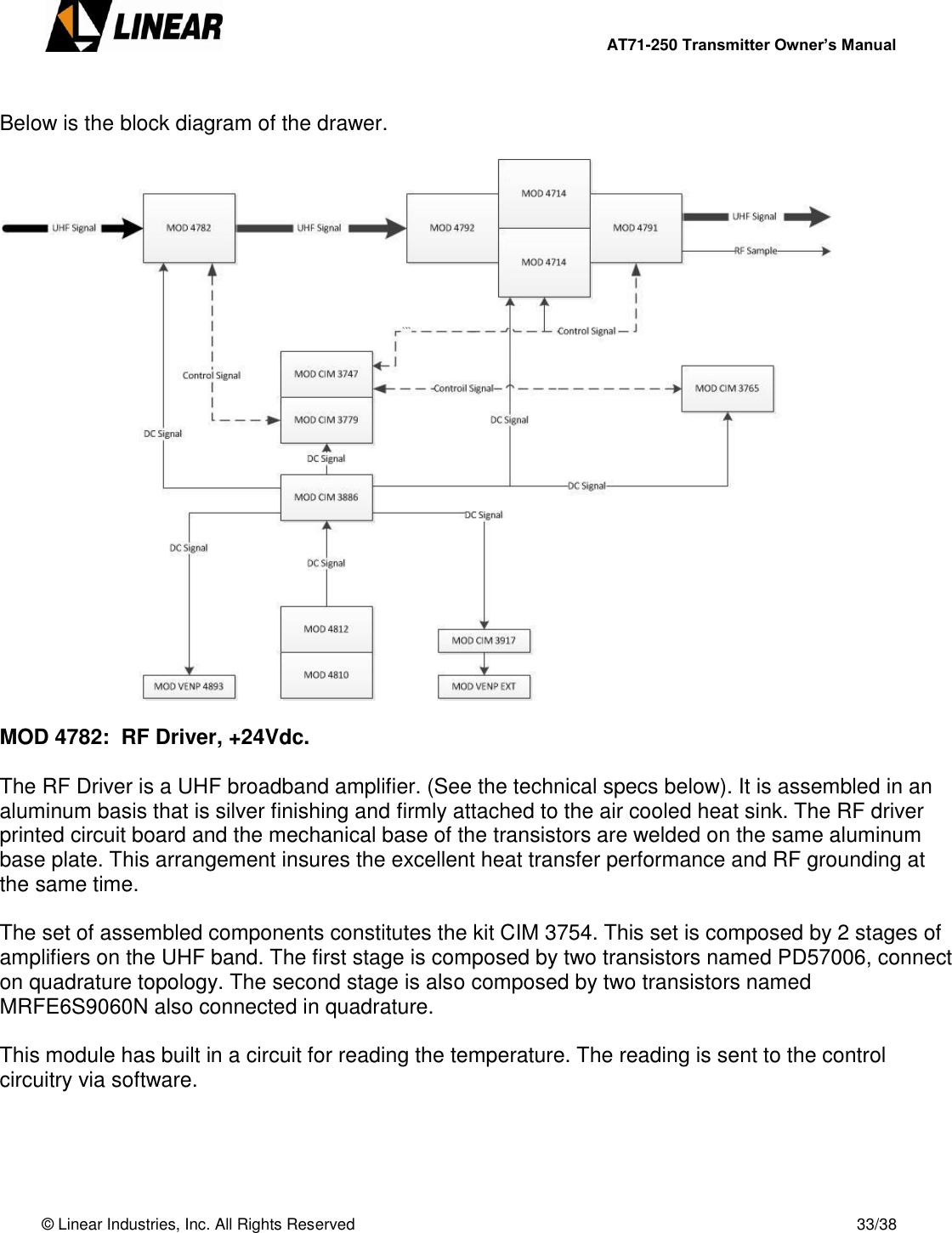        AT71-250 Transmitter Owner’s Manual   © Linear Industries, Inc. All Rights Reserved       33/38   Below is the block diagram of the drawer.    MOD 4782:  RF Driver, +24Vdc.  The RF Driver is a UHF broadband amplifier. (See the technical specs below). It is assembled in an aluminum basis that is silver finishing and firmly attached to the air cooled heat sink. The RF driver printed circuit board and the mechanical base of the transistors are welded on the same aluminum base plate. This arrangement insures the excellent heat transfer performance and RF grounding at the same time.  The set of assembled components constitutes the kit CIM 3754. This set is composed by 2 stages of amplifiers on the UHF band. The first stage is composed by two transistors named PD57006, connect on quadrature topology. The second stage is also composed by two transistors named MRFE6S9060N also connected in quadrature.   This module has built in a circuit for reading the temperature. The reading is sent to the control circuitry via software.     