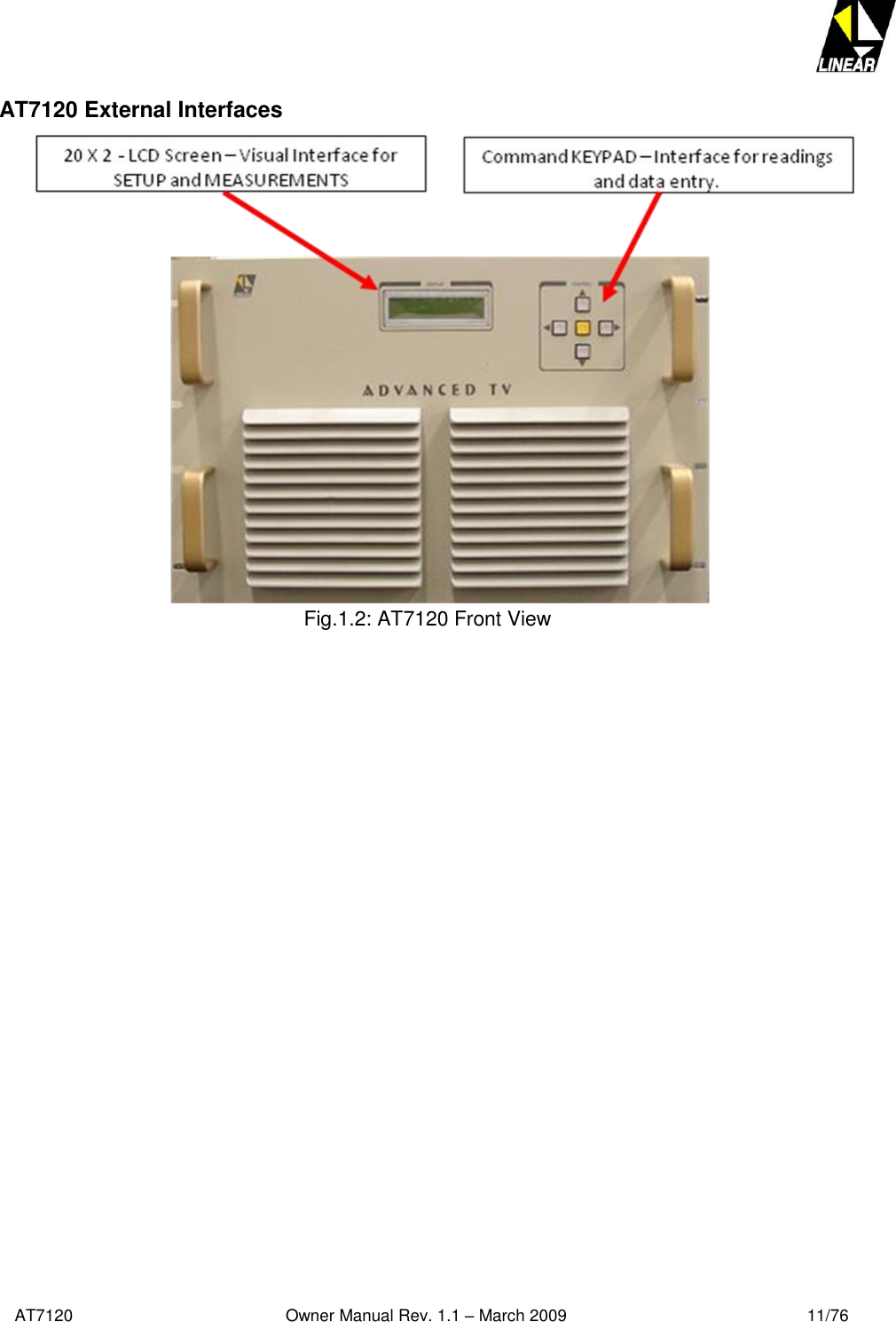   AT7120                                              Owner Manual Rev. 1.1 – March 2009                                                    11/76   AT7120 External Interfaces                                                               Fig.1.2: AT7120 Front View              