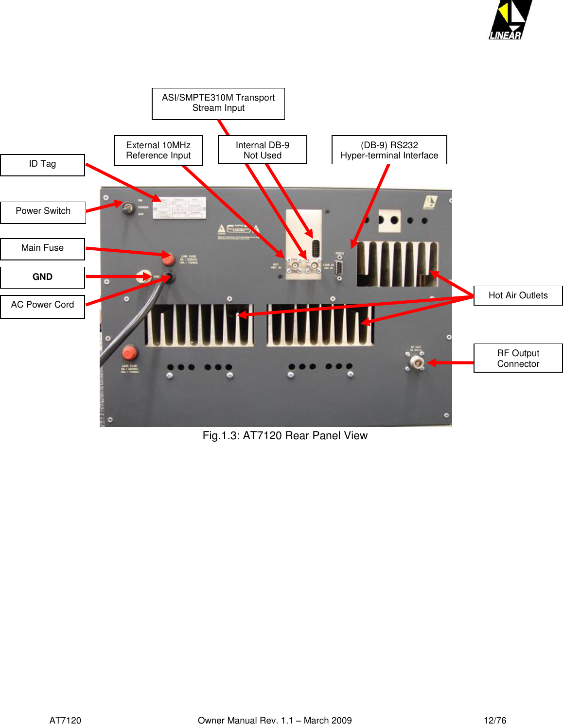   AT7120                                              Owner Manual Rev. 1.1 – March 2009                                                    12/76             Fig.1.3: AT7120 Rear Panel View           Power Switch ID Tag External 10MHz Reference Input Main Fuse ASI/SMPTE310M Transport Stream Input AC Power Cord (DB-9) RS232                  Hyper-terminal Interface Hot Air Outlets GND RF Output Connector Internal DB-9      Not Used 