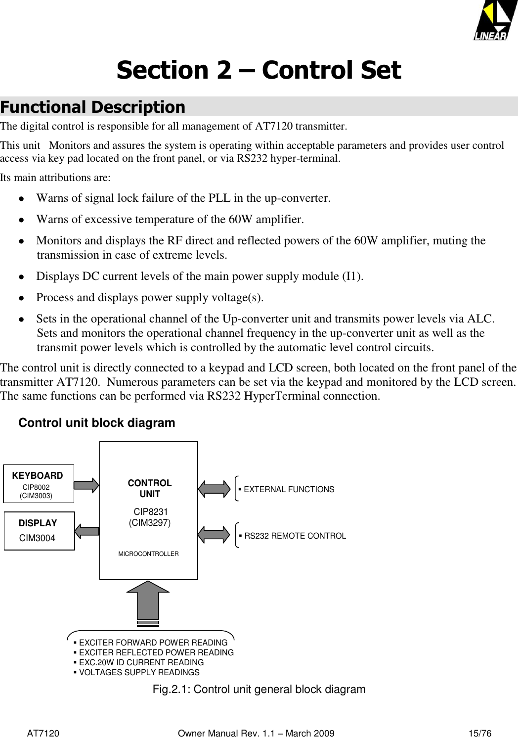   AT7120                                              Owner Manual Rev. 1.1 – March 2009                                                    15/76   Section 2 – Control Set Functional Description The digital control is responsible for all management of AT7120 transmitter.  This unit   Monitors and assures the system is operating within acceptable parameters and provides user control access via key pad located on the front panel, or via RS232 hyper-terminal.  Its main attributions are:   Warns of signal lock failure of the PLL in the up-converter.   Warns of excessive temperature of the 60W amplifier.   Monitors and displays the RF direct and reflected powers of the 60W amplifier, muting the transmission in case of extreme levels.   Displays DC current levels of the main power supply module (I1).    Process and displays power supply voltage(s).    Sets in the operational channel of the Up-converter unit and transmits power levels via ALC.   Sets and monitors the operational channel frequency in the up-converter unit as well as the transmit power levels which is controlled by the automatic level control circuits. The control unit is directly connected to a keypad and LCD screen, both located on the front panel of the transmitter AT7120.  Numerous parameters can be set via the keypad and monitored by the LCD screen.  The same functions can be performed via RS232 HyperTerminal connection.  Control unit block diagram CONTROLUNITCIP8231(CIM3297)MICROCONTROLLERDISPLAYCIM3004KEYBOARDCIP8002(CIM3003)EXCITER FORWARD POWER READINGEXCITER REFLECTED POWER READINGEXC.20W ID CURRENT READINGVOLTAGES SUPPLY READINGSRS232 REMOTE CONTROLEXTERNAL FUNCTIONS Fig.2.1: Control unit general block diagram 