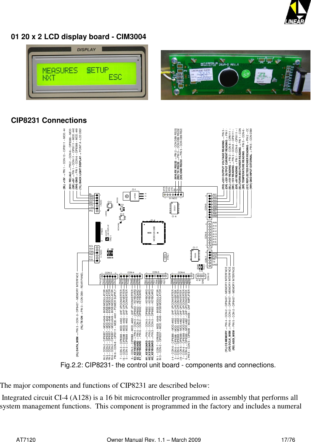   AT7120                                              Owner Manual Rev. 1.1 – March 2009                                                    17/76   01 20 x 2 LCD display board - CIM3004                           CIP8231 Connections (BK) SW2  PIN 3 –CON 6 –CIP8388 –MOD. 4492 –UHF UPCONVERTER (GR) TEMPERATURE ALARM  PIN 4 –CON-5 –CIP8209 –MOD.4408 –UHF  AMPLIFIER(GY) RESTART  PIN 6 –CON-8 –CIP8111 –MOD. 4401 –POWER SUPPLYCON-1BL7CON-21 99136CON-7 CON-8 CON-91GNDVCCDA1DA2+15VIRQCON-316CON-48CON-581CON-681PA21PA31PA41PA51PA61PA711PA02PA12PA22PA32PA42PA52PA62PA72PB01PB11PB21PB31PB41PB51PB61PB71PB72PB62PB52PB42PB32PB22PB12PB02GNDTXRXPC6PC5GNDA16A15A14A13A12A11A10A09GNDA08A07A06A05A04A03A02A01CI -7LM7805CI-11 2 3TPO-1AJUSTELUM. DISPLAYXTAL1114SCLSDAPM4PM3PJ1PJ016MHz DTRCTSRXTXGNDRTSDCDCON-1116CON-1017J1 VMBDM INMC34064LM358CI -4MCS12A128BMCS12A128BMC9S12A128BQ1BCX53CON-1211.DS229..RS232RS485J4J5.DS229CI -6CI-2.CI-3.(GY) DATA PLL  PIN 6 –CON-3 –CIP8388 –MOD. 4492 –UHF UPCONVERTERABGND(WH) RX RS232  PIN 2 –CON DB9 RS232 –REAR PANEL(RD) TX RS232  PIN 3 –CON DB9 RS232 –REAR PANEL(SH) GND RS232  PIN 5 –CON DB9 RS232 –REAR PANEL(WH) GND  PIN 1 –CON-6 –CIP8388 –MOD. 4492 –UHF UPCONVERTER(BL) +15V  PIN 1 –CON-13 –CIP8111 –MOD. 4401 –POWER SUPPLY (GR) +8V  PIN 1 –CON-11 –CIP8111 –MOD. 4401 –POWER SUPPLY(YL) ENABLE QDAC  PIN 8 –CON 6 –CIP8388 –MOD.4492 –UHF UPCONVERTER (GY) SW1  PIN 4 –CON 6 –CIP8388 –MOD.4492 –UHF UPCONVERTER(OR) CLOCK DAC  PIN 7 –CON-6  –CIP8388 –MOD.4492 –UHF UPCONVERTER (OR) LD CLOCK GENERATOR  PIN 1 –CON-7 –CIP8358 –MOD. 4549 –8VSB MODULATOR (BK) DATA OUT  PIN 3 –CON-2 –CIP8357 –MOD. 4549 –8VSB MODULATOR (BR) ENABLE PLL  PIN 5 –CON-3 –CIP8388 –MOD. 4492 –UHF UPCONVERTER (YL) CLOCK PLL  PIN 7 –CON-3 –CIP8388 –MOD. 4492 –UHF UPCONVERTER (VL) LOCK DETECT  PIN 8 –CON-3 –CIP8388 –MOD. 4492 –UHF UPCONVERTER(OR) DATA IN  PIN 2 –CON-2 –CIP8357 –MOD.4549 –8VSB MODULATOR (RD) MODULATOR CLOCK  PIN 4 –CON-2 –CIP8357 –MOD.4549 –8VSB MODULATOR (GR) MODULATOR ENABLE  PIN 5 –CON-2 –CIP8357 –MOD.4549 –8VSB MODULATOR (VL) MODULATOR READ  PIN 6 –CON-2 –CIP8357 –MOD.4549 –8VSB MODULATOR (VL) DATA DAC  PIN 6 –CON-6  –CIP8388 –MOD.4492 –UHF UPCONVERTER (YL) TX ON  PIN 3 –CON DB9 –REAR PANEL(RD) ENABLE IDAC  PIN 9 –CON 6 –CIP8388 –MOD. 4492 –UHF UPCONVERTER (YL) BACK LIGHT DISPLAY  POINT A –LCD DISPLAY–CIM3004(YL) CS MEMORY  PIN 4 –CON-2 –CIP8437 –MEMORY INTERFACE(YL) ROW1_KEYBOARD  PIN 1 –CON-3 –CIP8002 –KEYBOARD(BL) LINE1_KEYBOARD  PIN 6 –CON-3 –CIP8002 –KEYBOARD(GY) ROW3_KEYBOARD  PIN 3 –CON-3 –CIP8002 –KEYBOARD(OR) DCLK_MEM  PIN 6 –CON-2 –CIP8437 –MEMORY INTERFACE(OR) LINE3_KEYBOARD  PIN 4 –CON-3 –CIP8002 –KEYBOARD(WH / RD) ALC  PIN 2 –CON-6 –CIP8388 –MOD. 4492 –UHF UPCONVERTER (RD) ASDI_MEM  PIN 5 –CON-2 –CIP8437 –MEMORY INTERFACE(VL) DATA_MEM  PIN 3 –CON -2–CIP8437 –MEMORY INTERFACE(RD) +32V OUTPUT VOLTAGE READING  PIN 5 –CON-8 –CIP8111 –MOD. 4401 –POWER SUPPLY (OR) +32V OUTPUT CURRENT READING  PIN 1 –CON-7 –CIP8111 –MOD. 4401 –POWER SUPPLY (BL) +15V READING  PIN 2 –CON-8 –CIP8111 –MOD. 4401 –POWER SUPPLY (BR) TEMPERATURE READING  PIN 5 –CON-6 –CIP8388 –MOD. 4492 –UHF UPCONVERTER (BL) FORWARD POWER READING  PIN 1 –CON-5 –MOD. 4408 –UHF AMPLIFIER(WH) GND INPUT EXTERNAL  PIN 5 –CON-DB09 –PANEL(GY) REFLECTED POWER READING  PIN 2 –CON-5 –MOD. 4408 –UHF AMPLIFIER(GR) +8V READING  PIN 1 –CON-8 –CIP8111 –MOD. 4401 –POWER SUPPLY(BK) -15V READING  PIN 3 –CON-8 –CIP8111 –MOD. 4401 –POWER SUPPLY (BK) LINE2_KEYBOARD  PIN 5 –CON-3 –CIP8002 –KEYBOARD(BR) ROW2_KEYBOARD  PIN 2 –CON-3 –CIP8002 –KEYBOARD                                 Fig.2.2: CIP8231- the control unit board - components and connections.  The major components and functions of CIP8231 are described below:  Integrated circuit CI-4 (A128) is a 16 bit microcontroller programmed in assembly that performs all system management functions.  This component is programmed in the factory and includes a numeral 