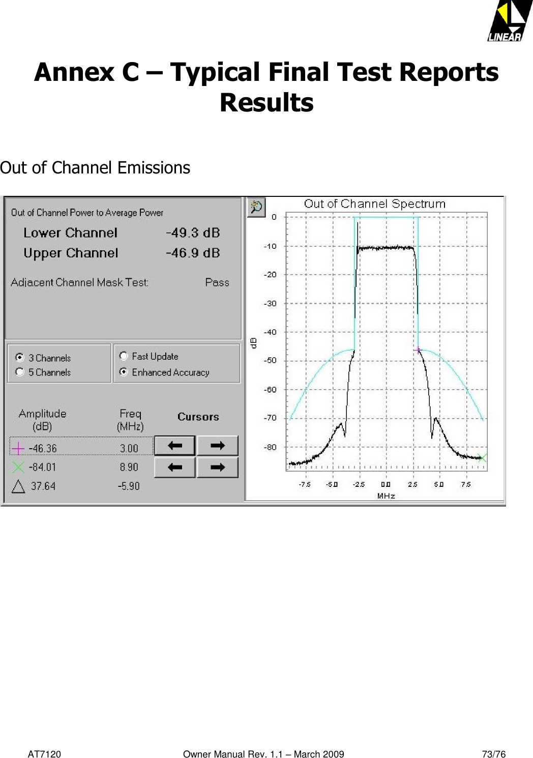   AT7120                                              Owner Manual Rev. 1.1 – March 2009                                                    73/76   Annex C – Typical Final Test Reports Results   Out of Channel Emissions     