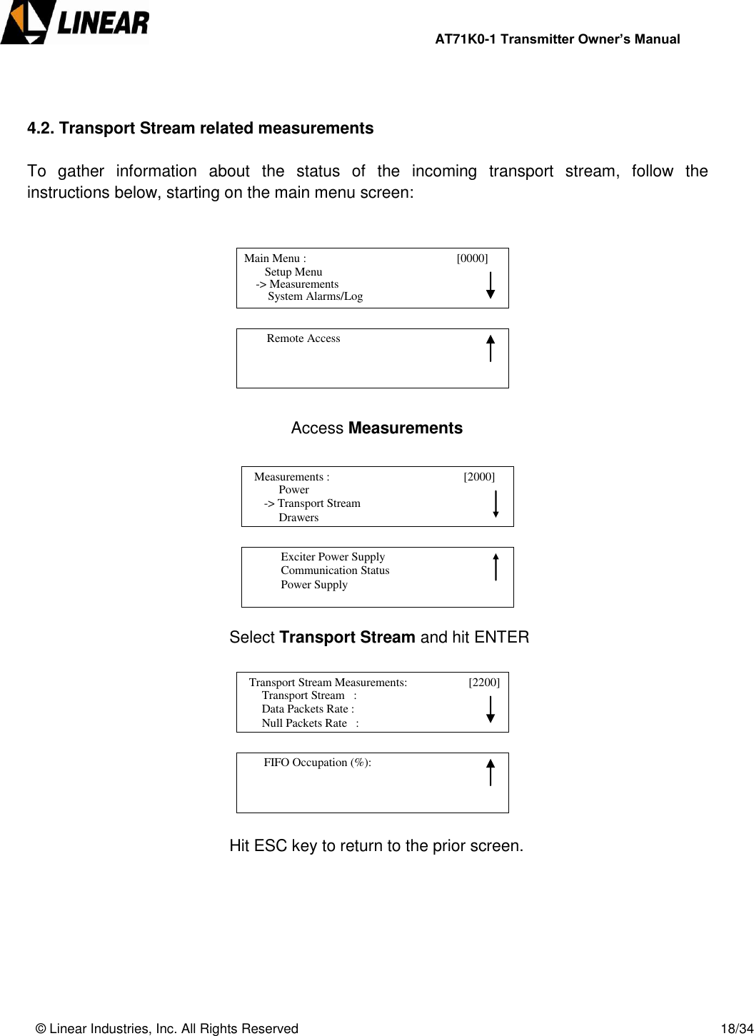                AT71K0-1 Transmitter Owner’s Manual   © Linear Industries, Inc. All Rights Reserved       18/34    4.2. Transport Stream related measurements  To  gather  information  about  the  status  of  the  incoming  transport  stream,  follow  the instructions below, starting on the main menu screen:                                                                                                   Access Measurements                  Select Transport Stream and hit ENTER             Hit ESC key to return to the prior screen.      Main Menu :                                        [0000]                    Setup Menu                                System Alarms/Log -&gt; Measurements          Remote Access                                                  Power             -&gt; Transport Stream                  Drawers   Measurements :                                        [2000]                                                Exciter Power Supply            Communication Status            Power Supply                                   Transport Stream Measurements:       [2200]                   Transport Stream   :               Data Packets Rate :              Null Packets Rate   :                                   FIFO Occupation (%):                                 