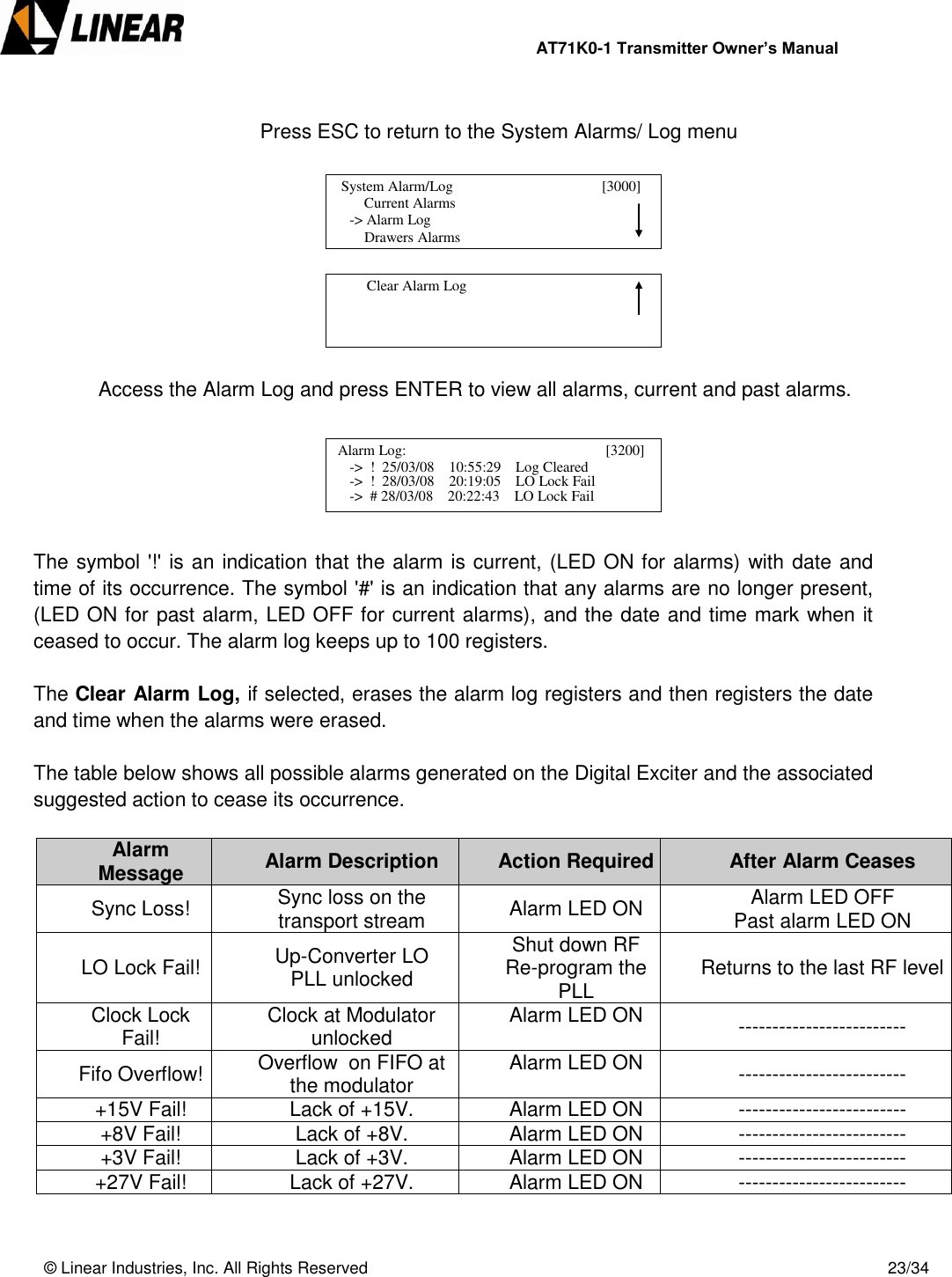                AT71K0-1 Transmitter Owner’s Manual   © Linear Industries, Inc. All Rights Reserved       23/34   Press ESC to return to the System Alarms/ Log menu           Access the Alarm Log and press ENTER to view all alarms, current and past alarms.         The symbol &apos;!&apos; is an indication that the alarm is current, (LED ON for alarms) with date and time of its occurrence. The symbol &apos;#&apos; is an indication that any alarms are no longer present, (LED ON for past alarm, LED OFF for current alarms), and the date and time mark when it ceased to occur. The alarm log keeps up to 100 registers.  The Clear Alarm Log, if selected, erases the alarm log registers and then registers the date and time when the alarms were erased.  The table below shows all possible alarms generated on the Digital Exciter and the associated suggested action to cease its occurrence.  Alarm Message Alarm Description Action Required After Alarm Ceases Sync Loss! Sync loss on the transport stream Alarm LED ON Alarm LED OFF Past alarm LED ON LO Lock Fail! Up-Converter LO  PLL unlocked Shut down RF  Re-program the PLL Returns to the last RF level Clock Lock Fail! Clock at Modulator unlocked Alarm LED ON ------------------------- Fifo Overflow! Overflow  on FIFO at the modulator Alarm LED ON ------------------------- +15V Fail! Lack of +15V. Alarm LED ON ------------------------- +8V Fail! Lack of +8V. Alarm LED ON ------------------------- +3V Fail! Lack of +3V. Alarm LED ON ------------------------- +27V Fail! Lack of +27V. Alarm LED ON -------------------------                 Current Alarms            -&gt; Alarm Log                Drawers Alarms   System Alarm/Log                                       [3000]                                              Clear Alarm Log                                   Alarm Log:                                               [3200]                 -&gt;  !  25/03/08    10:55:29    Log Cleared                                                        -&gt;  !  28/03/08    20:19:05    LO Lock Fail            -&gt;  # 28/03/08    20:22:43    LO Lock Fail  