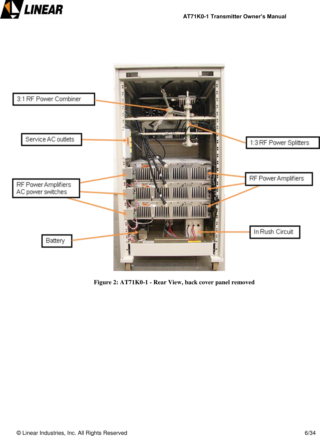                AT71K0-1 Transmitter Owner’s Manual   © Linear Industries, Inc. All Rights Reserved       6/34        Figure 2: AT71K0-1 - Rear View, back cover panel removed  