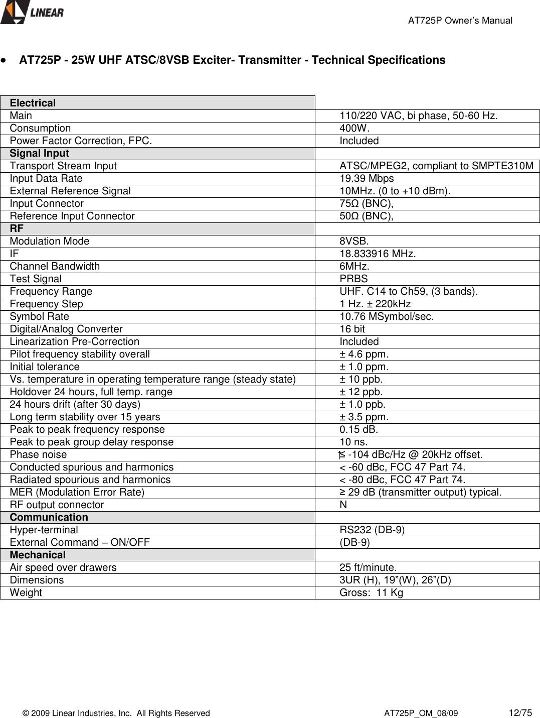                                                 AT725P Owner’s Manual    © 2009 Linear Industries, Inc.  All Rights Reserved                                                                          AT725P_OM_08/09                     12/75    AT725P - 25W UHF ATSC/8VSB Exciter- Transmitter - Technical Specifications   Electrical  Main 110/220 VAC, bi phase, 50-60 Hz. Consumption 400W. Power Factor Correction, FPC. Included Signal Input  Transport Stream Input ATSC/MPEG2, compliant to SMPTE310M Input Data Rate 19.39 Mbps External Reference Signal 10MHz. (0 to +10 dBm). Input Connector 75Ω (BNC), Reference Input Connector 50Ω (BNC), RF  Modulation Mode 8VSB. IF 18.833916 MHz. Channel Bandwidth 6MHz. Test Signal PRBS Frequency Range UHF. C14 to Ch59, (3 bands). Frequency Step 1 Hz. ± 220kHz Symbol Rate 10.76 MSymbol/sec. Digital/Analog Converter 16 bit Linearization Pre-Correction Included Pilot frequency stability overall ± 4.6 ppm. Initial tolerance ± 1.0 ppm. Vs. temperature in operating temperature range (steady state) ± 10 ppb. Holdover 24 hours, full temp. range ± 12 ppb. 24 hours drift (after 30 days) ± 1.0 ppb. Long term stability over 15 years ± 3.5 ppm. Peak to peak frequency response 0.15 dB. Peak to peak group delay response 10 ns. Phase noise ⁭⁭≤ -104 dBc/Hz @ 20kHz offset. Conducted spurious and harmonics &lt; -60 dBc, FCC 47 Part 74. Radiated spourious and harmonics &lt; -80 dBc, FCC 47 Part 74. MER (Modulation Error Rate) ≥ 29 dB (transmitter output) typical. RF output connector N Communication  Hyper-terminal RS232 (DB-9) External Command – ON/OFF (DB-9) Mechanical  Air speed over drawers 25 ft/minute. Dimensions 3UR (H), 19”(W), 26”(D) Weight Gross:  11 Kg       