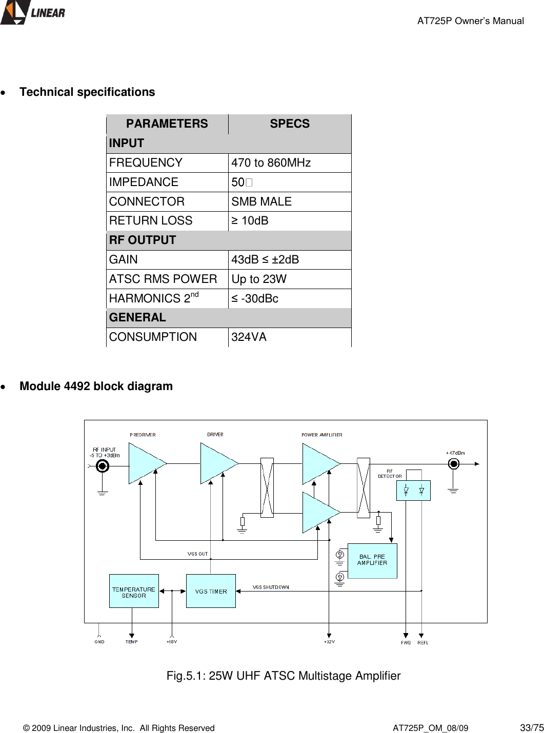                                                 AT725P Owner’s Manual    © 2009 Linear Industries, Inc.  All Rights Reserved                                                                          AT725P_OM_08/09                     33/75      Technical specifications   PARAMETERS SPECS INPUT FREQUENCY 470 to 860MHz IMPEDANCE  CONNECTOR SMB MALE RETURN LOSS ≥ 10dB RF OUTPUT GAIN  43dB ≤ ±2dB ATSC RMS POWER Up to 23W HARMONICS 2nd ≤ -30dBc GENERAL CONSUMPTION 324VA    Module 4492 block diagram    Fig.5.1: 25W UHF ATSC Multistage Amplifier  