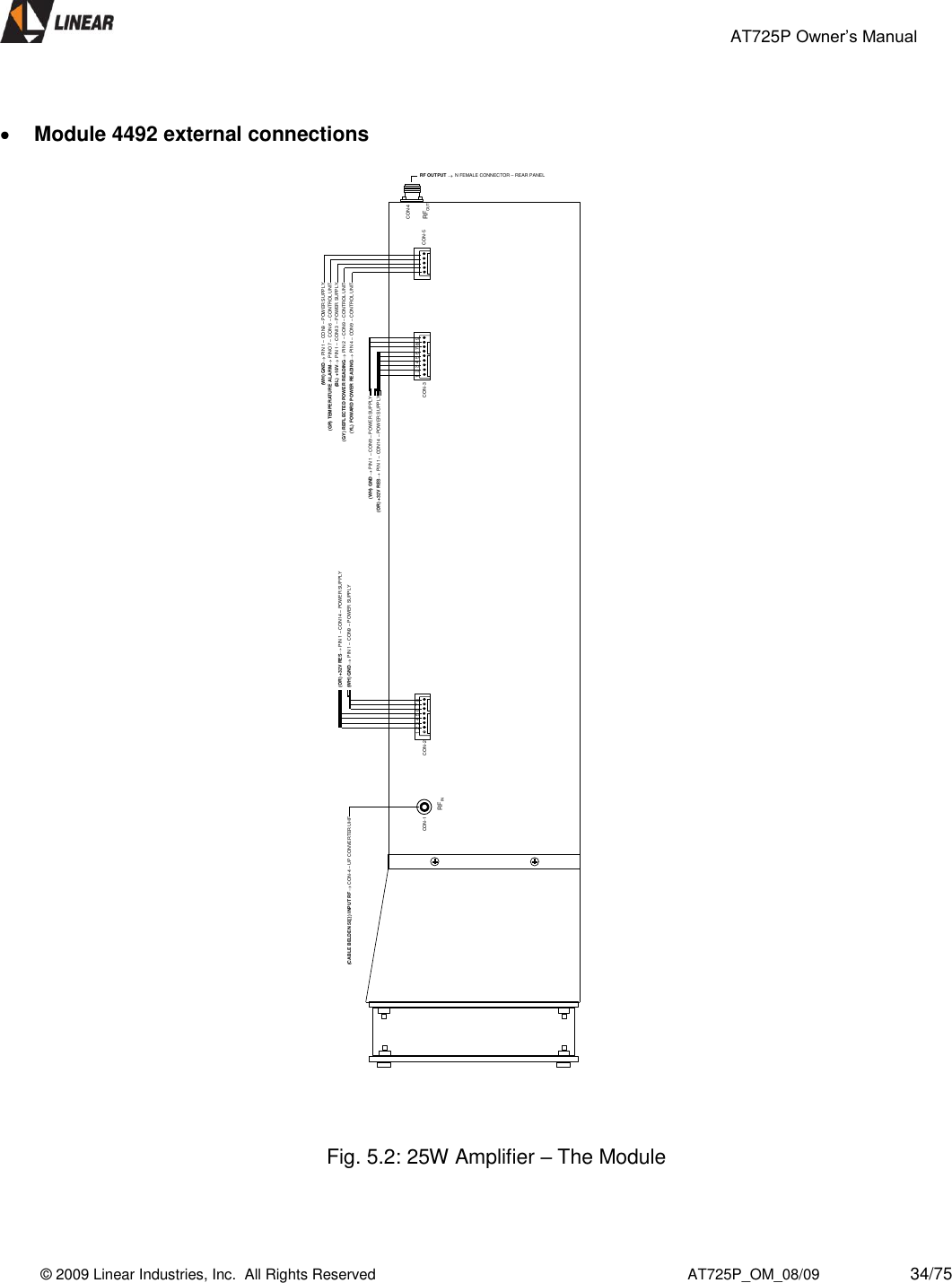                                                AT725P Owner’s Manual    © 2009 Linear Industries, Inc.  All Rights Reserved                                                                          AT725P_OM_08/09                     34/75     Module 4492 external connections                                      Fig. 5.2: 25W Amplifier – The Module   (WH) GND  PIN 1 –CON9 –POWER SUPPLY(GR) TEMPERATURE ALARM  PINO 7 –CON-6 –CONTROL UNIT (BL) +18V  PIN 1 –CON13 –POWER SUPPLY (YL) FOWARD POWER READING  PIN 4 –CON9 –CONTROL UNIT(OR) +32V RES  PIN 1 –CON14 –POWER SUPPLY(WH) GND  PIN 1 –CON9 –POWER SUPPLY(OR) +32V RES  PIN 1 –CON14 –POWER SUPPLY(WH) GND  PIN 1 –CON9 –POWER SUPPLY1 2 3 4 5 6 7 8 12 3 4 5 6 7 8CON-1 CON-2 CON-3CON-4CON-5RFINRFOUT(CABLE BELDEN 50 ) INPUT RF  CON-4 –UP CONVERTER UHF 9RF OUTPUT  N FEMALE CONNECTOR –REAR PANEL(GY) REFLECTED POWER READING  PIN 2 –CON9 –CONTROL UNIT