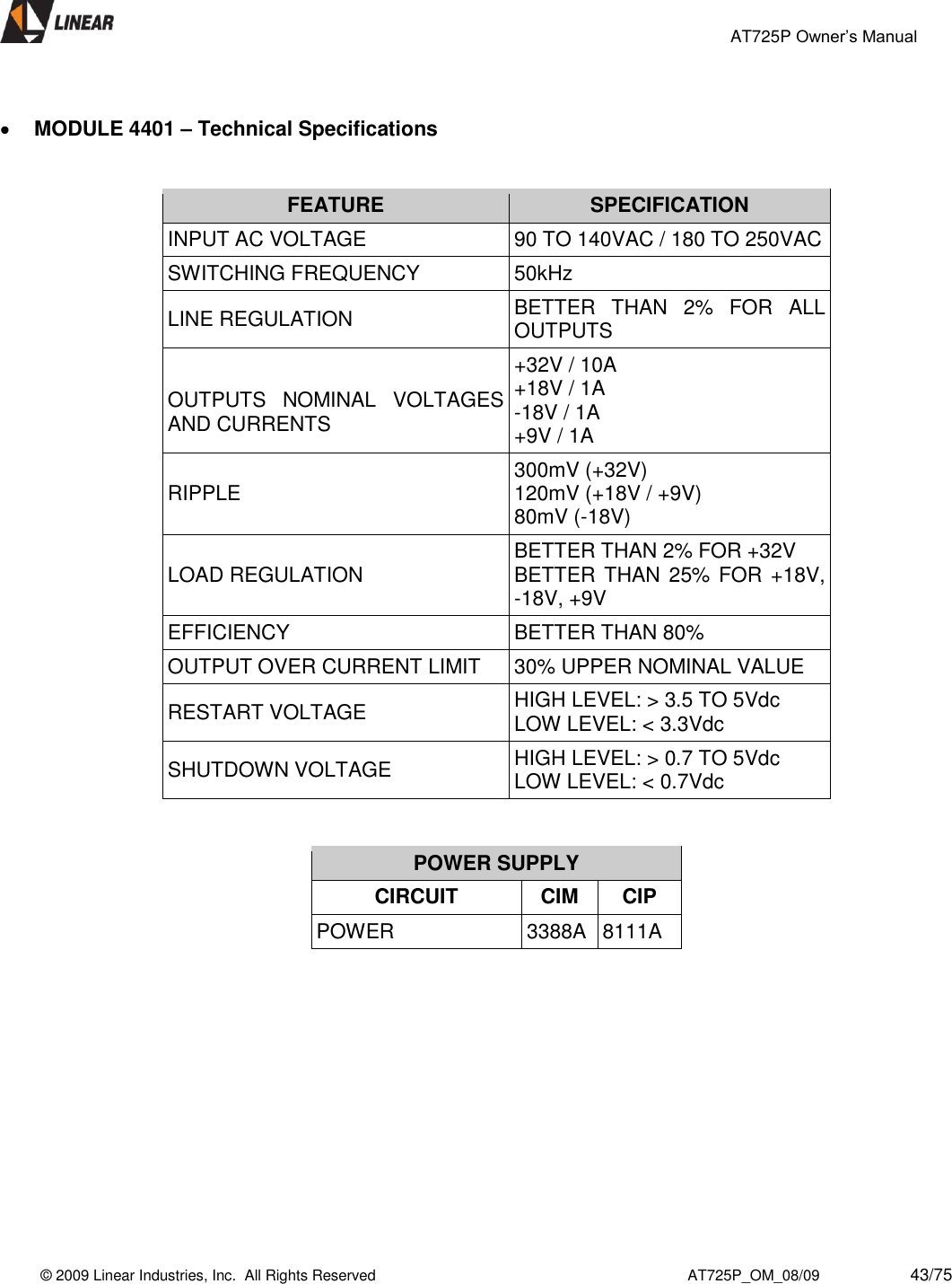                                                 AT725P Owner’s Manual    © 2009 Linear Industries, Inc.  All Rights Reserved                                                                          AT725P_OM_08/09                     43/75     MODULE 4401 – Technical Specifications   FEATURE SPECIFICATION INPUT AC VOLTAGE 90 TO 140VAC / 180 TO 250VAC SWITCHING FREQUENCY 50kHz LINE REGULATION BETTER  THAN  2%  FOR  ALL OUTPUTS  OUTPUTS  NOMINAL  VOLTAGES AND CURRENTS +32V / 10A +18V / 1A -18V / 1A +9V / 1A RIPPLE 300mV (+32V) 120mV (+18V / +9V) 80mV (-18V) LOAD REGULATION BETTER THAN 2% FOR +32V BETTER THAN  25% FOR +18V, -18V, +9V EFFICIENCY BETTER THAN 80% OUTPUT OVER CURRENT LIMIT 30% UPPER NOMINAL VALUE RESTART VOLTAGE  HIGH LEVEL: &gt; 3.5 TO 5Vdc LOW LEVEL: &lt; 3.3Vdc SHUTDOWN VOLTAGE HIGH LEVEL: &gt; 0.7 TO 5Vdc LOW LEVEL: &lt; 0.7Vdc   POWER SUPPLY CIRCUIT CIM CIP POWER 3388A 8111A             