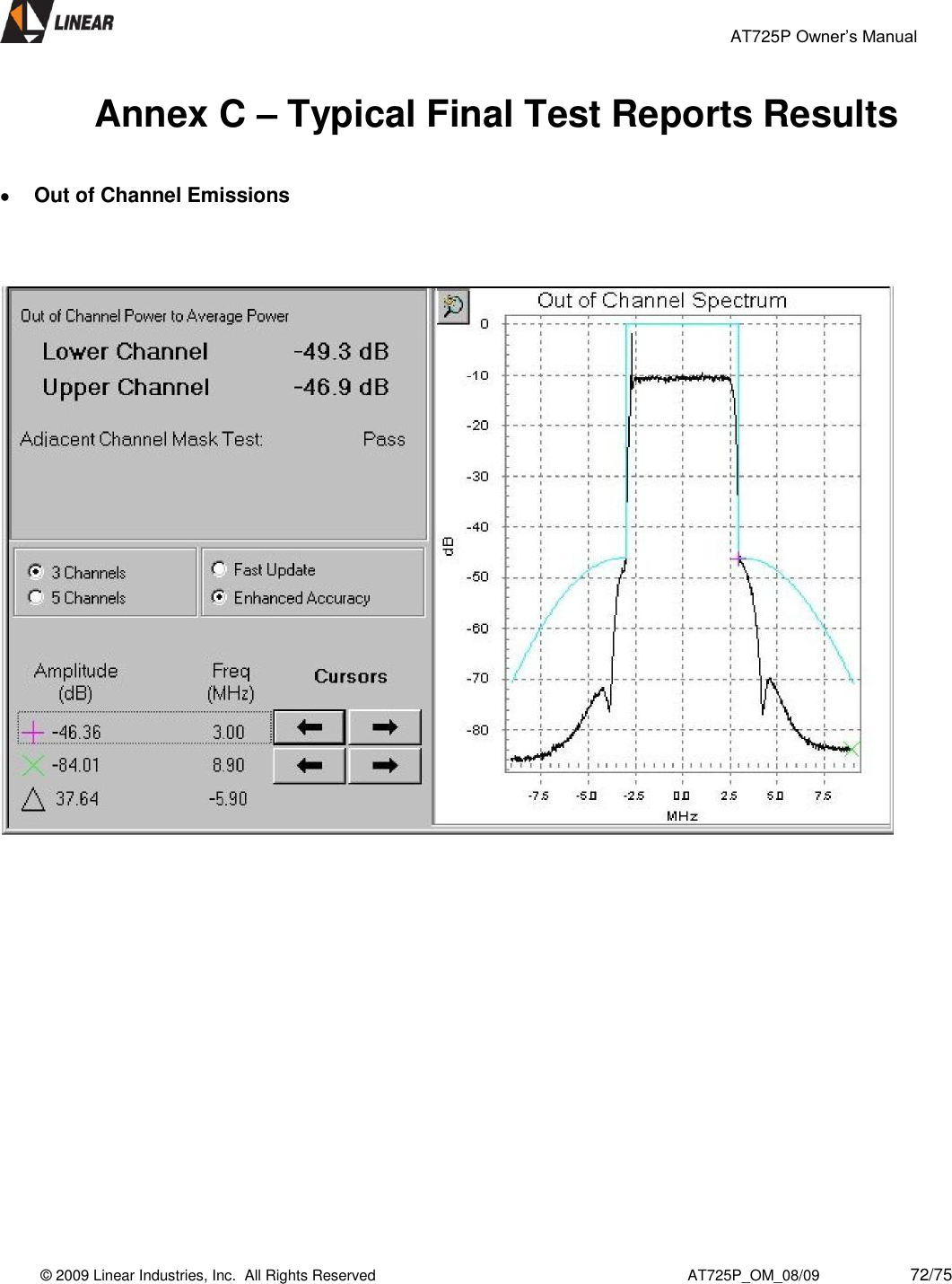                                                 AT725P Owner’s Manual    © 2009 Linear Industries, Inc.  All Rights Reserved                                                                          AT725P_OM_08/09                     72/75   Annex C – Typical Final Test Reports Results    Out of Channel Emissions                    