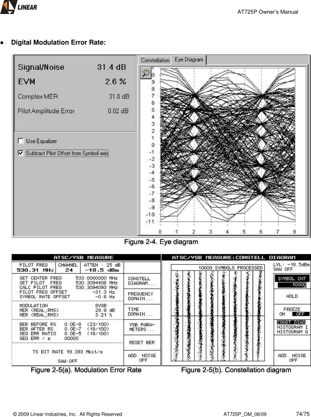                                                 AT725P Owner’s Manual    © 2009 Linear Industries, Inc.  All Rights Reserved                                                                          AT725P_OM_08/09                     74/75     Digital Modulation Error Rate:      