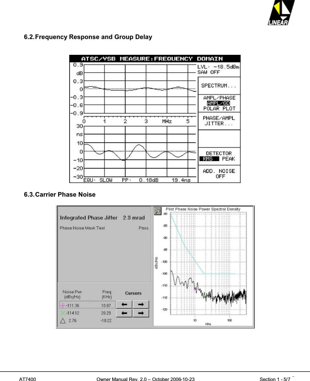 AT7400 Owner Manual Rev. 2.0 – October 2006-10-23 Section 1 - 5/7 56.2.Frequency Response and Group Delay6.3.Carrier Phase Noise