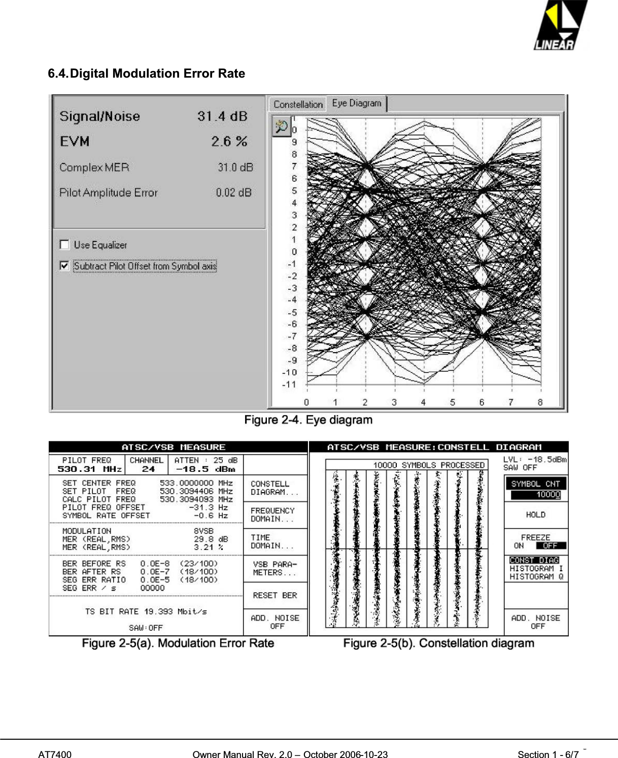 AT7400 Owner Manual Rev. 2.0 – October 2006-10-23 Section 1 - 6/7 66.4.Digital Modulation Error Rate