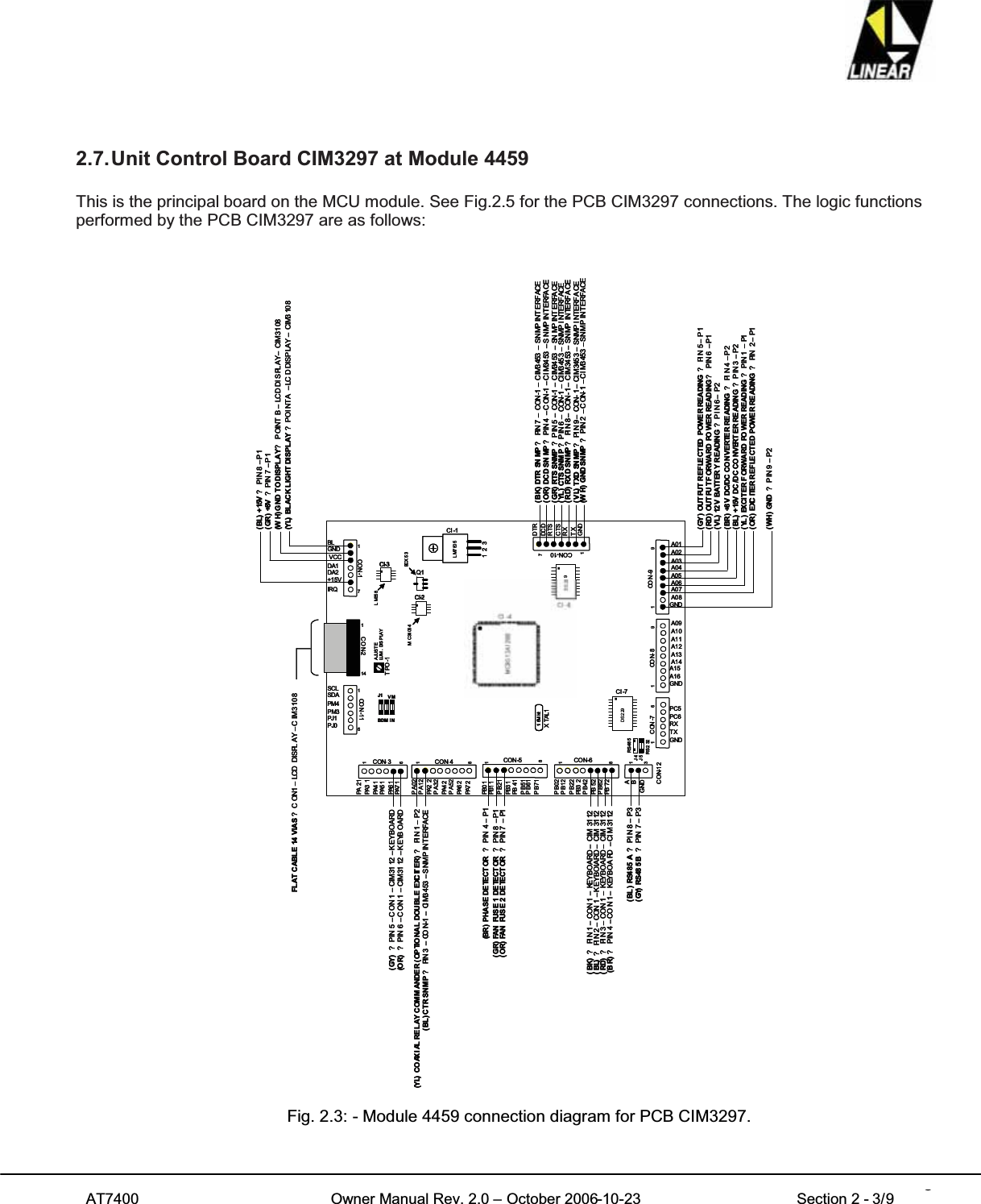 AT7400 Owner Manual Rev. 2.0 – October 2006-10-23 Section 2 - 3/9 32.7.Unit Control Board CIM3297 at Module 4459This is the principal board on the MCU module. See Fig.2.5 for the PCB CIM3297 connections. The logic functionsperformed by the PCB CIM3297 are as follows:(YL) BLACK L IGHT DISPLAY ? POI NTA –LC D DISPLAY – CIM3 10 8(GR) +8V ?PIN7–P1(WH)GNDTODISPLAY? POINT B – LCD DI S PL AY– CIM 31 08(BL) +15V ?PIN8–P1( GY) OUTPUT REF LECT ED POWER READING ?PIN5–P1( RD) OUT PU TF ORWARD PO WER READING ?PIN6–P1( VL) 12 V BATTER Y READING ?PIN6–P2( BR) +8 V DC/DC CO NVERTER READING ?PIN4–P2( BL) + 15V DC /DC CO NVERT ER READING ?PIN3–P2( YL) EXCITER F ORWARD PO WER READING ? PIN1–P1(OR) EXC ITER REFLECTED POWER READING ?PIN2–P1(WH) GND ?PIN9–P2(B R) ? PIN4–CON1–KEYBOARD–CIM3112( RD) ? PI N 3 – CON 1 – KEYBOARD – CIM 31 12(BL) ? PI N 2 – CON 1 –KEYBOIARD – CIM 3112( BK) ? PI N 1 – CON 1 – KEYBOARD – CIM 31 12(O R) ? PIN 6 – C ON 1 – CIM31 12 – KEYB OARD(GY) ? PIN 5 – C ON 1 – CIM31 12 – KEYBOARD(Y L) C O AXI AL RELAY COMMANDER ( OPTIO NAL DOUBLE EXC ITER) ?PIN1–P2(BR) PHASE DETECTOR ?PIN4–P1( GR) FAN FUSE 1 DETECT OR ?PIN8–P1( OR) FAN FUSE 2 DETECT OR ? PIN7–P1FL AT CABLE 14 VIAS ? CON1– LCD DISPLAY –CIM3108CO N - 1BL7CON-2199136CON-7 CON- 8 CO N - 91GNDVCCDA1DA2+15VIRQCON- 316CON-48CON-581CON-681PA 21PA3 1PA41PA51PA61PA711PA02PA12PA2 2PA32PA42PA52PA62PA72PB01PB11PB21PB31PB 41PB51PB61PB71PB 72PB62PB 52PB42PB3 2PB22PB12PB02GNDTXRXPC6PC5GNDA16A15A14A13A12A11A10A09GNDA08A07A06A05A04A03A02A01CI-7LM7805CI -1123TPO-1AJUSTELU M . DISPLAYXTAL1114SCLSDAPM4PM3PJ1PJ016MHzDTRCTSRXTXGNDRTSDC DCO N -1 116CON-1017J1 VMBDM I NM C 34 06 4LM358-Q1BCX 5 3CON-1211.DS2 29..RS2 32RS48 5J4J5.DS22 9CI -6CI-2.CI-3.( BL ) CTR SNMP ? PIN3–CON-1–CI M3 453 – SNM P INTERFACE(BL) RS485 A ?PIN8–P3 ABGND(GY) RS485B ?PIN7–P3( BK) DTR SN MP ? PIN7–CON-1–CIM3453–SNMPINTERFACE( OR) DCD SN MP ? PIN4–CON-1–CIM3453–SNMPINTERFACE( GR) RTS SNMP ? PIN5–CON-1–CIM3453–SNMPINTERFACE( YL) CTS SNMP ? PIN6–CON-1–CIM3453–SNMPINTERFACE( RD) RXD SNMP ? PIN8– CON-1– CIM3453– SNMP INTERFACE(VL) TXD SN MP ? PI N 9 – CON- 1 – CIM345 3 – SNMP I NTERFACE(W H) GND SNMP ?PIN2–CON-1 –CIM3453 –SNMPINTERFACE(YL) BL ACK L IGHT DISPL AY ? POI NTA – LC D DISPLAY – CIM3 10 8(GR) +8V ?PIN7–P1(WH)GNDTODISPLAY? POINT B – LCD DI SPL AY– CIM 31 08(BL) +15V ?PIN8–P1( GY) OUTPUT REF LECTED POWER READING ?PIN5–P1( RD) OUT PU TF ORWARD PO WER READING ?PIN6–P1( VL) 12 V BATTER Y READING ?PIN6–P2( BR) +8 V DC/DC CO NVERTER READING ?PIN4–P2( BL) + 15V DC /DC CO NVERT ER READING ?PIN3–P2( YL) EXCITER F ORWARD PO WER READING ? PIN1–P1(OR) EXC ITER REFLECTED POWER READING ?PIN2–P1(WH) GND ?PIN9–P2(B R) ? PIN4–CON1–KEYBOARD–CIM3112( RD) ? PI N 3 – CON 1 – KEYBOARD – CIM 31 12(BL) ? PI N 2 – CON 1 –KEYBOIARD – CIM 3112( BK) ? PI N 1 – CON 1 – KEYBOARD – CIM 31 12(O R) ? PIN 6 – C ON 1 – CIM31 12 – KEYB OARD(GY) ? PIN 5 – C ON 1 – CIM31 12 – KEYBOARD(Y L) C O AXI AL RELAY COMMANDER ( OPTIO NAL DOUBLE EXC ITER) ?PIN1–P2(BR) PHASE DETECTOR ?PIN4–P1( GR) FAN FUSE 1 DETECT OR ?PIN8–P1( OR) FAN FUSE 2 DETECT OR ? PIN7–P1FL AT CABLE 14 VIAS ? CON1– LCD DISPLAY –CIM3108CO N - 1BL7CON-2199136CON-7 CON- 8 CO N - 91GNDVCCDA1DA2+15VIRQCON- 316CON-48CON-581CON-681PA 21PA3 1PA41PA51PA61PA711PA02PA12PA2 2PA32PA42PA52PA62PA72PB01PB11PB21PB31PB 41PB51PB61PB71PB 72PB62PB 52PB42PB3 2PB22PB12PB02GNDTXRXPC6PC5GNDA16A15A14A13A12A11A10A09GNDA08A07A06A05A04A03A02A01CI-7LM7805CI -1123TPO-1AJUSTELU M . DISPLAYXTAL1114SCLSDAPM4PM3PJ1PJ016MHz16MHzDTRCTSRXTXGNDRTSDC DCO N - 1 116CON-1017J1 VMBDM I NM C 34 06 4LM358--MC9S 12A128BQ1BCX 5 3CON-1211.DS2 29.DS2 29....RS2 32RS48 5J4J5.DS22 9.DS22 9CI -6CI-2.CI-2.CI-3.CI-3.( BL ) CTR SNMP ? PIN3–CON-1–CI M3 453 – SNM P INTERFACE(BL) RS485 A ?PIN8–P3 ABGND(GY) RS485B ?PIN7–P3( BK) DTR SN MP ? PIN7–CON-1–CIM3453–SNMPINTERFACE( OR) DCD SN MP ? PIN4–CON-1–CIM3453–SNMPINTERFACE( GR) RTS SNMP ? PIN5–CON-1–CIM3453–SNMPINTERFACE( YL) CTS SNMP ? PIN6–CON-1–CIM3453–SNMPINTERFACE( RD) RXD SNMP ? PIN8– CON-1– CIM3453– SNMP INTERFACE(VL) TXD SN MP ? PI N 9 – CON- 1 – CIM345 3 – SNMP I NTERFACE(W H) GND SNMP ?PIN2–CON-1 –CIM3453 –SNMPINTERFACEFig. 2.3: - Module 4459 connection diagram for PCB CIM3297.