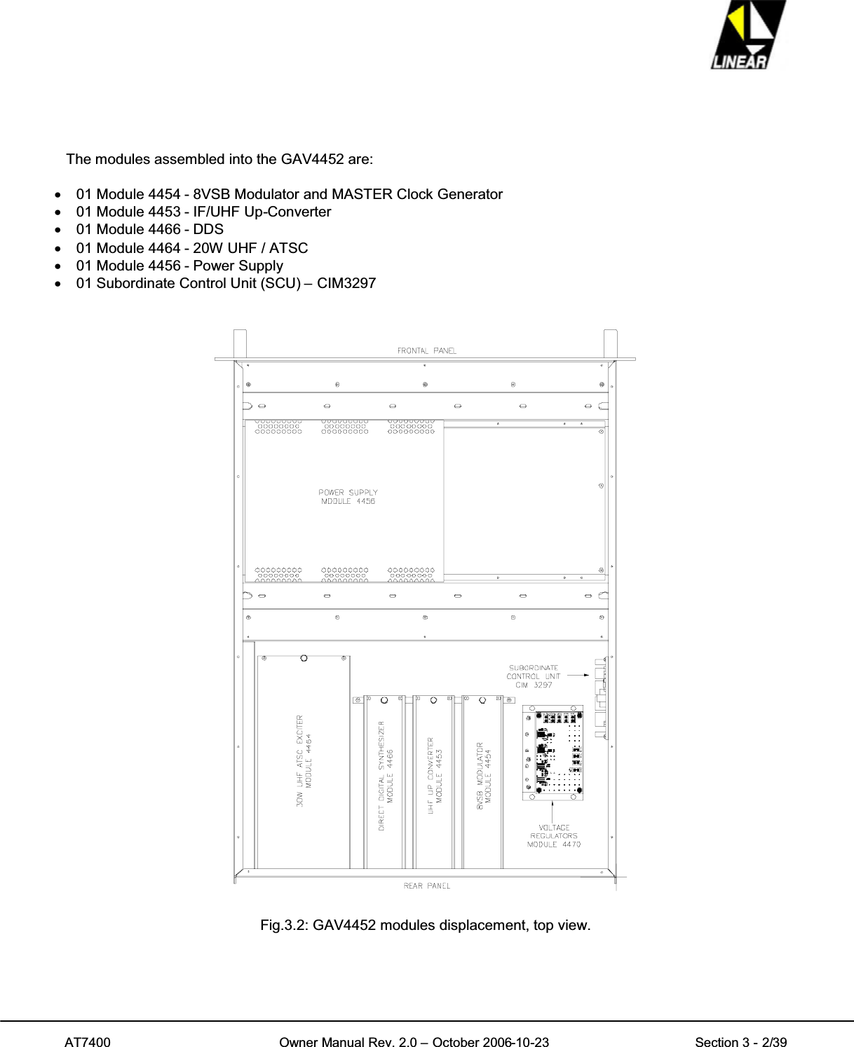 AT7400 Owner Manual Rev. 2.0 – October 2006-10-23 Section 3 - 2/39The modules assembled into the GAV4452 are:x01 Module 4454 - 8VSB Modulator and MASTER Clock Generatorx01 Module 4453 - IF/UHF Up-Converterx01 Module 4466 - DDSx01 Module 4464 - 20W UHF / ATSCx01 Module 4456 - Power Supplyx01 Subordinate Control Unit (SCU) – CIM3297Fig.3.2: GAV4452 modules displacement, top view.