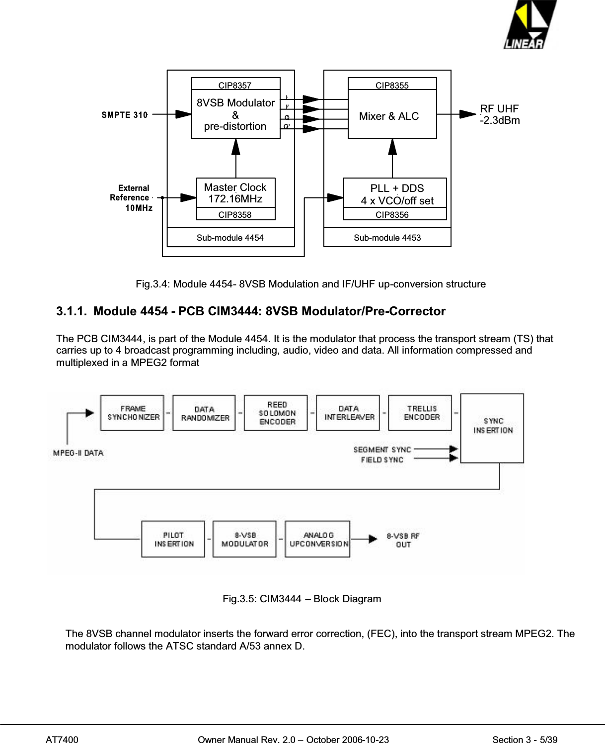 AT7400 Owner Manual Rev. 2.0 – October 2006-10-23 Section 3 - 5/398VSB Modulator&amp;pre-distortionMaster Clock172.16MHzII&apos;QQ&apos;CIP8357CIP8358Sub-module 4454ExternalReference10MHzSMPTE 310Mixer &amp; ALCPLL + DDS4xVCO/offsetCIP8355CIP8356Sub-module 4453RF UHF-2.3dBmFig.3.4: Module 4454- 8VSB Modulation and IF/UHF up-conversion structure3.1.1. Module 4454 - PCB CIM3444: 8VSB Modulator/Pre-CorrectorThe PCB CIM3444, is part of the Module 4454. It is the modulator that process the transport stream (TS) thatcarries up to 4 broadcast programming including, audio, video and data. All information compressed andmultiplexedinaMPEG2formatFig.3.5: CIM3444 – Block DiagramThe 8VSB channel modulator inserts the forward error correction, (FEC), into the transport stream MPEG2. Themodulator follows the ATSC standard A/53 annex D.