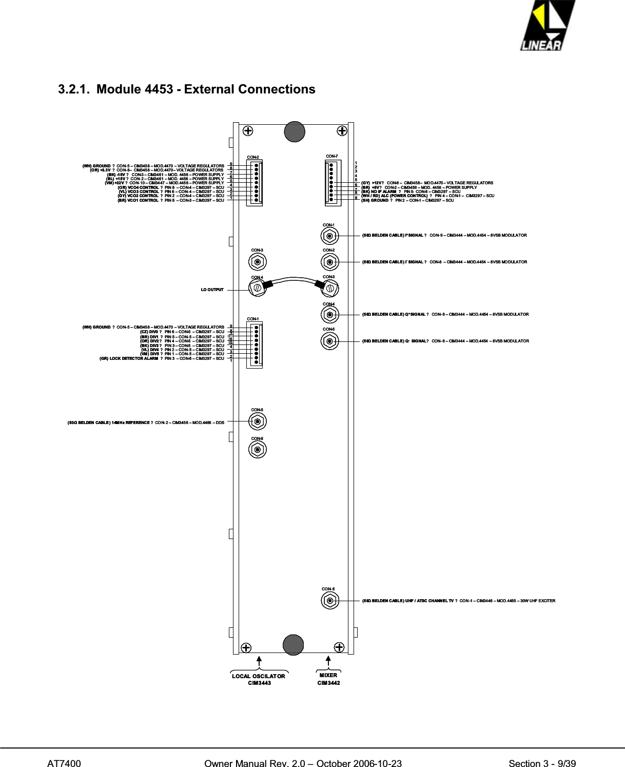 AT7400 Owner Manual Rev. 2.0 – October 2006-10-23 Section 3 - 9/393.2.1. Module 4453 - External ConnectionsLOCAL OSCILATORCIM3443MIXERCIM 3442(BK) NO IF ALARM ? PIN5- CON-6–CIM3297 –SCU56789(GY) +12V? CON-6–CIM3458–MOD.4470–VOLTAGEREGULATORS(BR) +5V? CON-2–CIM3459–MOD.4456–POWERSUPPLY(WH / RD) ALC (POWER CONTROL) ? PIN 4 – CON-1 – CIM329 7 – SCU(SH) GROUND ? PIN2 –CON-1–CIM3297 –SCU1234CON-7CON-1CON-2CON-3CON-4CON-5CON- 6LO OUTPUTCON-6CON-3(50ȍBELDEN CABLE ) I+SIGN AL ? CON-9–CIM3444–MOD.4454 –8VSBMODULATOR(50ȍBELDEN CABLE) I–SIG NAL ? CON-8 – CIM3444 – MOD.4454 – 8VSB MODULATOR(50ȍBELDEN CABLE ) Q+SIG NAL ? CON- 6 – CIM3444 – MOD.4454 – 8VSB MODULATOR(50ȍBELDEN CABLE) Q–SIG NAL ? CON- 6 – CIM3444 – MOD.4454 – 8VSB MODUL ATOR(50ȍBE LDEN CABLE ) 14M Hz REFERENCE ? CON-2–CIM3456–MOD.4466 –DDS216543(BK) -15V ? CON-3–CIM3461–MOD.4456–POWERSUPPLY(WH) GROUND ? CON- 5 – CIM3458 – MOD.4470 – VOLTAGE REGUL ATORS(OR) +3.3 V ?CON-8–CIM3458–MOD.4470–VOLTAGEREGULATORS(BL) +15V ? CON-2–CIM3461–MOD.4456–POWERSUPPLY(VM) +32 V ? CON- 10– CIM3447 – MOD.4456 – POWER SUPPLY(OR) VCO4 CONTROL ? PIN8 –CON-4–CIM3297 –SCUCON-2789(VL) VCO3 CONTROL ? PIN6 –CON-4–CIM3297–SCU(GY) VCO2 CONTROL ? PIN2 –CON-4–CIM3297 –SCU(BR) VCO1 CONTROL ? PIN6 –CON-3–CIM3297–SCU216543(BR) DIV1 ? PIN5–CON-5–CIM3297–SCU(WH) GROUND ? CON- 5 – CIM3458 – MOD.4470 – VOLTAGE REGUL ATORS(CZ) DIV0 ? PIN 6 – CON-5 – CIM3297 – SCU(OR) DIV2 ? PIN 4 – CO N-5 – CIM3297 – SCU(BK) DIV3 ? PIN 3 – CON-5 – CIM3297 – SCU(VL) DIV4 ? PIN2–CON-5–CIM3297–SCUCON-1789(VM ) DIV5 ? PIN1–CON-5–CIM3297–SCU(GR) LOCK DETEC TOR ALARM ? PIN3 –CON-6–CIM3297 –SCU(50ȍBELDEN C ABLE) UHF / ATSC CHANNEL TV ? CON -1 – CIM3446 – MOD.4455 – 30W UHF EXCITERCON-4CON-5LOCAL OSCILATORCIM3443MIXERCIM 3442(BK) NO IF ALARM ? PIN5- CON-6–CIM3297 –SCU56789(GY) +12V? CON-6–CIM3458–MOD.4470–VOLTAGEREGULATORS(BR) +5V? CON-2–CIM3459–MOD.4456–POWERSUPPLY(WH / RD) ALC (POWER CONTROL) ? PIN 4 – CON-1 – CIM329 7 – SCU(SH) GROUND ? PIN2 –CON-1–CIM3297 –SCU1234CON-7CON-1CON-2CON-3CON-4CON-5CON- 6LO OUTPUTCON-6CON-3(50ȍBELDEN CABLE ) I+SIGN AL ? CON-9–CIM3444–MOD.4454 –8VSBMODULATOR(50ȍBELDEN CABLE) I–SIG NAL ? CON-8 – CIM3444 – MOD.4454 – 8VSB MODULATOR(50ȍBELDEN CABLE ) Q+SIG NAL ? CON- 6 – CIM3444 – MOD.4454 – 8VSB MODULATOR(50ȍBELDEN CABLE) Q–SIG NAL ? CON- 6 – CIM3444 – MOD.4454 – 8VSB MODUL ATOR(50ȍBE LDEN CABLE ) 14M Hz REFERENCE ? CON-2–CIM3456–MOD.4466 –DDS216543(BK) -15V ? CON-3–CIM3461–MOD.4456–POWERSUPPLY(WH) GROUND ? CON- 5 – CIM3458 – MOD.4470 – VOLTAGE REGUL ATORS(OR) +3.3 V ?CON-8–CIM3458–MOD.4470–VOLTAGEREGULATORS(BL) +15V ? CON-2–CIM3461–MOD.4456–POWERSUPPLY(VM) +32 V ? CON- 10– CIM3447 – MOD.4456 – POWER SUPPLY(OR) VCO4 CONTROL ? PIN8 –CON-4–CIM3297 –SCUCON-2789(VL) VCO3 CONTROL ? PIN6 –CON-4–CIM3297–SCU(GY) VCO2 CONTROL ? PIN2 –CON-4–CIM3297 –SCU(BR) VCO1 CONTROL ? PIN6 –CON-3–CIM3297–SCU216543(BR) DIV1 ? PIN5–CON-5–CIM3297–SCU(WH) GROUND ? CON- 5 – CIM3458 – MOD.4470 – VOLTAGE REGUL ATORS(CZ) DIV0 ? PIN 6 – CON-5 – CIM3297 – SCU(OR) DIV2 ? PIN 4 – CO N-5 – CIM3297 – SCU(BK) DIV3 ? PIN 3 – CON-5 – CIM3297 – SCU(VL) DIV4 ? PIN2–CON-5–CIM3297–SCUCON-1789(VM ) DIV5 ? PIN1–CON-5–CIM3297–SCU(GR) LOCK DETEC TOR ALARM ? PIN3 –CON-6–CIM3297 –SCU(50ȍBELDEN C ABLE) UHF / ATSC CHANNEL TV ? CON -1 – CIM3446 – MOD.4455 – 30W UHF EXCITERCON-4CON-5