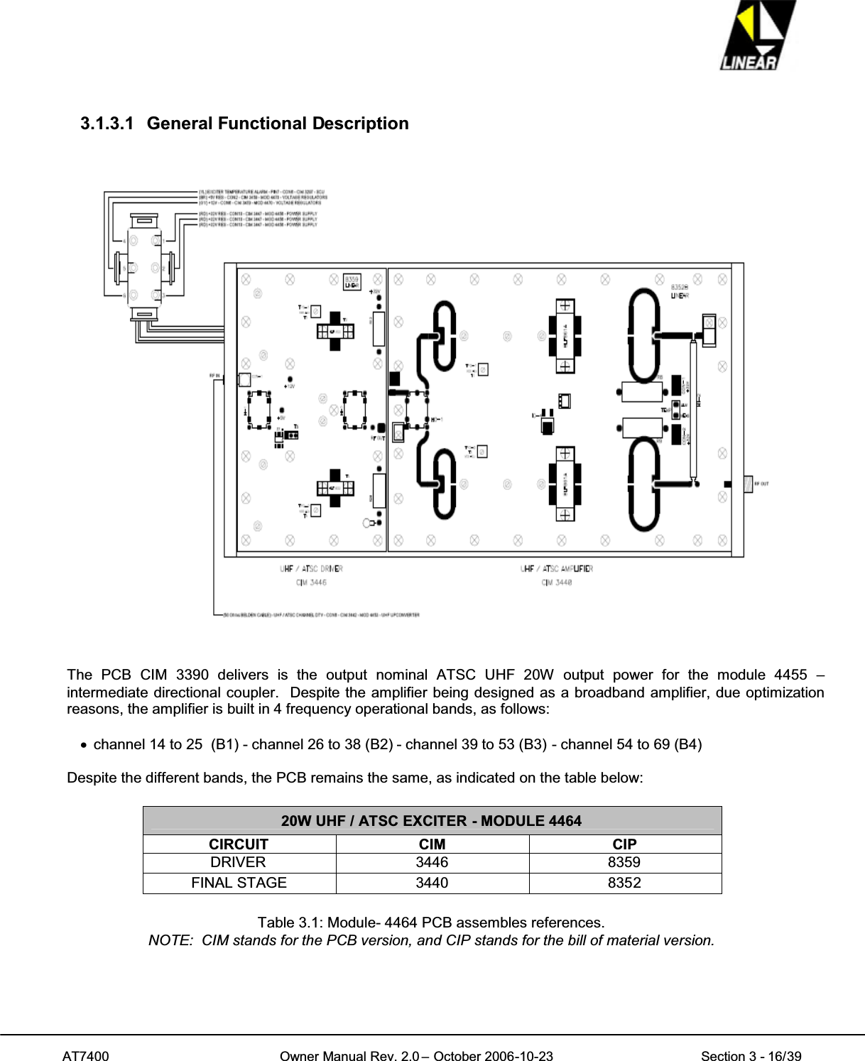 AT7400 Owner Manual Rev. 2.0 – October 2006-10-23 Section 3 - 16/393.1.3.1 General Functional DescriptionThe PCB CIM 3390 delivers is the output nominal ATSC UHF 20W output power for the module 4455 –intermediate directional coupler. Despite the amplifier being designed as a broadband amplifier, due optimizationreasons, the amplifier is built in 4 frequency operational bands, as follows:xchannel 14 to 25 (B1) - channel 26 to 38 (B2) - channel 39 to 53 (B3) - channel 54 to 69 (B4)Despite the different bands, the PCB remains the same, as indicated on the table below:20W UHF / ATSC EXCITER - MODULE 4464CIRCUIT CIM CIPDRIVER 3446 8359FINAL STAGE 3440 8352Table 3.1: Module- 4464 PCB assembles references.NOTE: CIM stands for the PCB version, and CIP stands for the bill of material version.