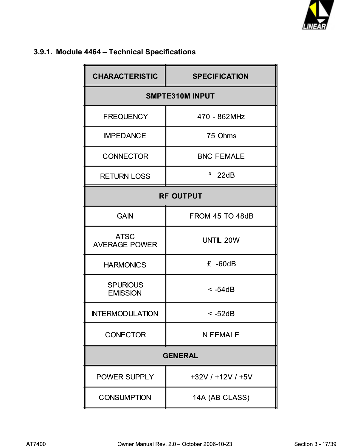 AT7400 Owner Manual Rev. 2.0 – October 2006-10-23 Section 3 - 17/393.9.1. Module 4464 – Technical SpecificationsCHARACTERISTIC SPECIFICATIONSMPTE310M INPUTFREQUENCY 470 - 862MHzIM P E D A NC E 7 5 Ohm sCONNECTOR BNC FEMALERETURN LOSS ³22dBRF OUTPUTGAIN FROM 45 TO 48dBATSCAVERAGE POWER UNTIL 20WHARMONICS £ -60dBSPURIOUSEMISSION &lt; -54dBINTERMODULATION &lt; -52dBCONECTOR N FEMALEGENERALPOWER SUPPLY +32V / +12V / +5VCONSUMPTION 14A (AB CLASS)