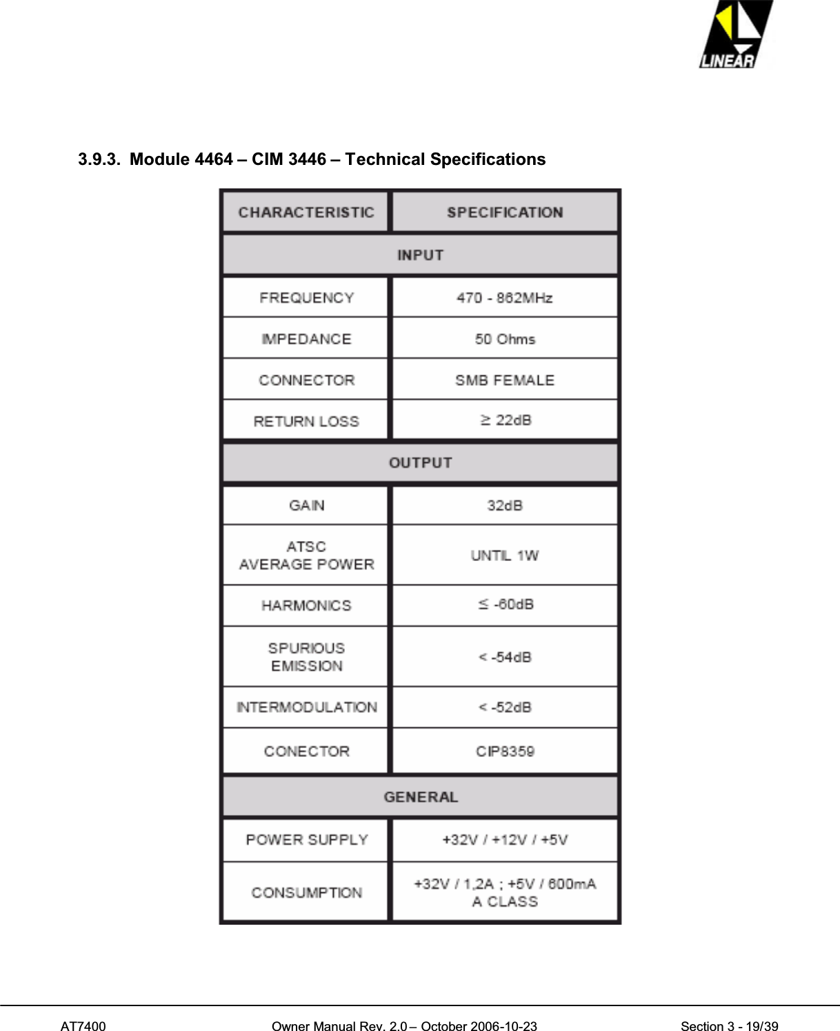 AT7400 Owner Manual Rev. 2.0 – October 2006-10-23 Section 3 - 19/393.9.3. Module 4464 – CIM 3446 – Technical Specifications