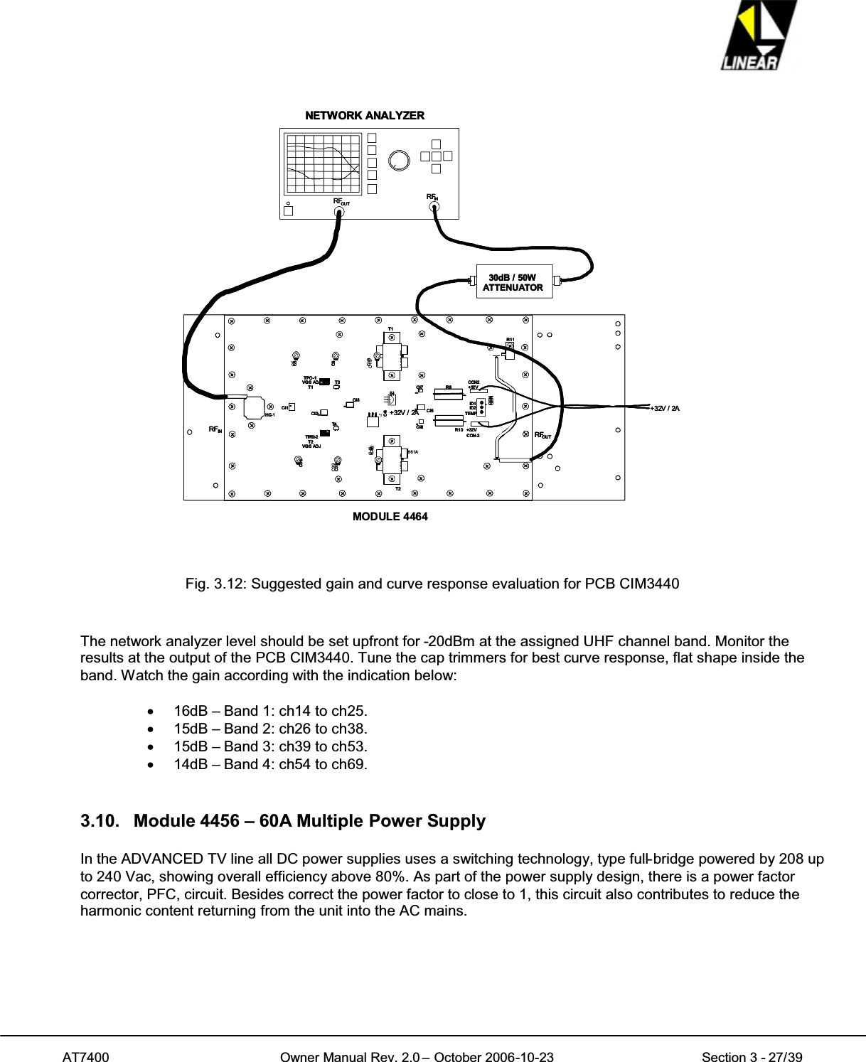 AT7400 Owner Manual Rev. 2.0 – October 2006-10-23 Section 3 - 27/39RFOUT..C5C9C13T1C3 5C42C3 9T2CI-4CI-2TPO-2T2VG S ADJTPO-1VG S ADJT1CI-1HC-1R9R10 +32VCON-2CON-2+32VCON-3ID1ID2TEMPR11BLF861A.CI-3S1.CI-5.CI-7.CI-8T4T3RFINBLF861ARFINRFOUTNETWORK ANALYZER30dB / 50WATTENU ATOR+32V / 2A +32V / 2ARFOUT..C5C9C1 3T1C3 5C42C3 9T2CI-4CI-2TPO-2T2VG S ADJTPO-1VG S ADJT1CI-1HC-1R9R10 +32VCON-2CON-2+32VCON-3ID1ID2TEMPR11BLF861A.CI-3S1.CI-5.CI-7.CI-8T4T3RFINBLF861ARFOUT....C5C9C1 3T1C3 5C4 2C3 9T2CI-4CI-2TPO-2T2VG S ADJTPO-1VG S ADJT1CI-1HC-1R9R9R10 +32VCON-2CON-2+32VCON-3ID1ID2TEMPR11BLF861ABLF861A..CI-3S1..CI-5..CI-7..CI-8T4T3RFINBLF8 61ABLF861ARFINRFOUTNETWORK ANALYZER30dB / 50WATTENU ATOR+32V / 2A +32V / 2AMODULE 4464Fig. 3.12: Suggested gain and curve response evaluation for PCB CIM3440The network analyzer level should be set upfront for -20dBm at the assigned UHF channel band. Monitor theresults at the output of the PCB CIM3440. Tune the cap trimmers for best curve response, flat shape inside theband. Watch the gain according with the indication below:x16dB – Band 1: ch14 to ch25.x15dB – Band 2: ch26 to ch38.x15dB – Band 3: ch39 to ch53.x14dB – Band 4: ch54 to ch69.3.10. Module 4456 – 60A Multiple Power SupplyIn the ADVANCED TV line all DC power supplies uses a switching technology, type full-bridge powered by 208 upto 240 Vac, showing overall efficiency above 80%. As part of the power supply design, there is a power factorcorrector, PFC, circuit. Besides correct the power factor to close to 1, this circuit also contributes to reduce theharmonic content returning from the unit into the AC mains.