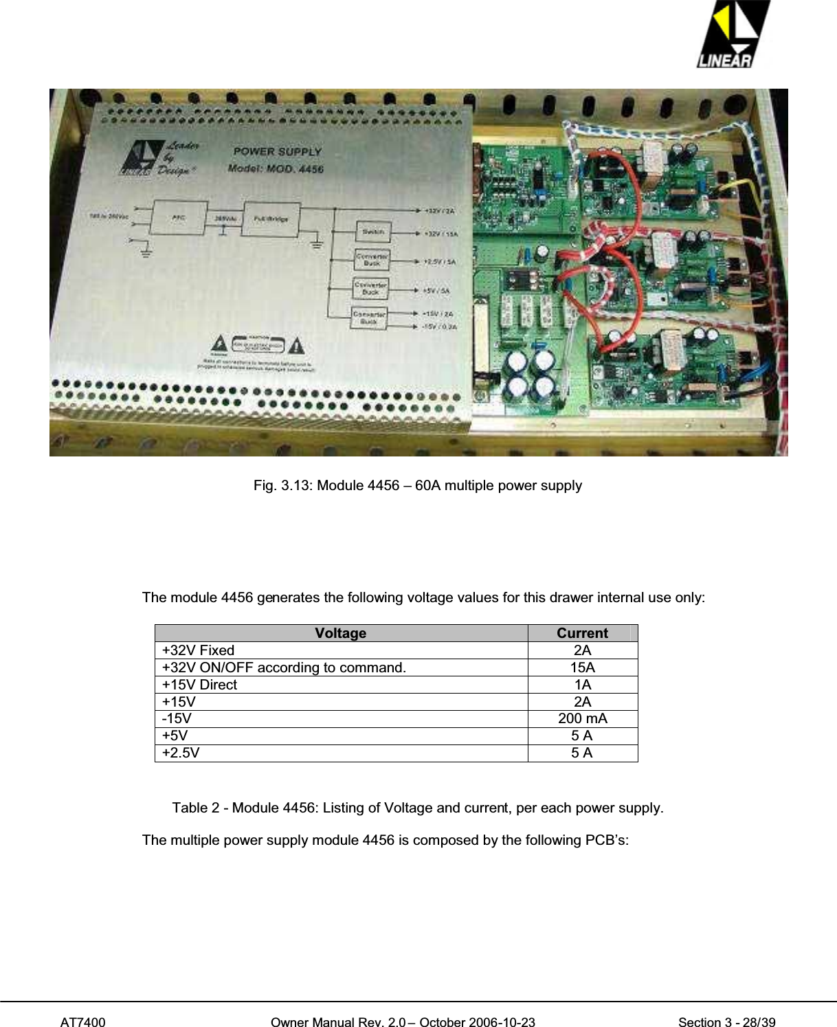 AT7400 Owner Manual Rev. 2.0 – October 2006-10-23 Section 3 - 28/39Fig. 3.13: Module 4456 – 60A multiple power supplyThe module 4456 generates the following voltage values for this drawer internal use only:Voltage Current+32V Fixed 2A+32V ON/OFF according to command. 15A+15V Direct 1A+15V 2A-15V 200 mA+5V 5 A+2.5V 5 ATable 2 - Module 4456: Listing of Voltage and current, per each power supply.The multiple power supply module 4456 is composed by the following PCB’s: