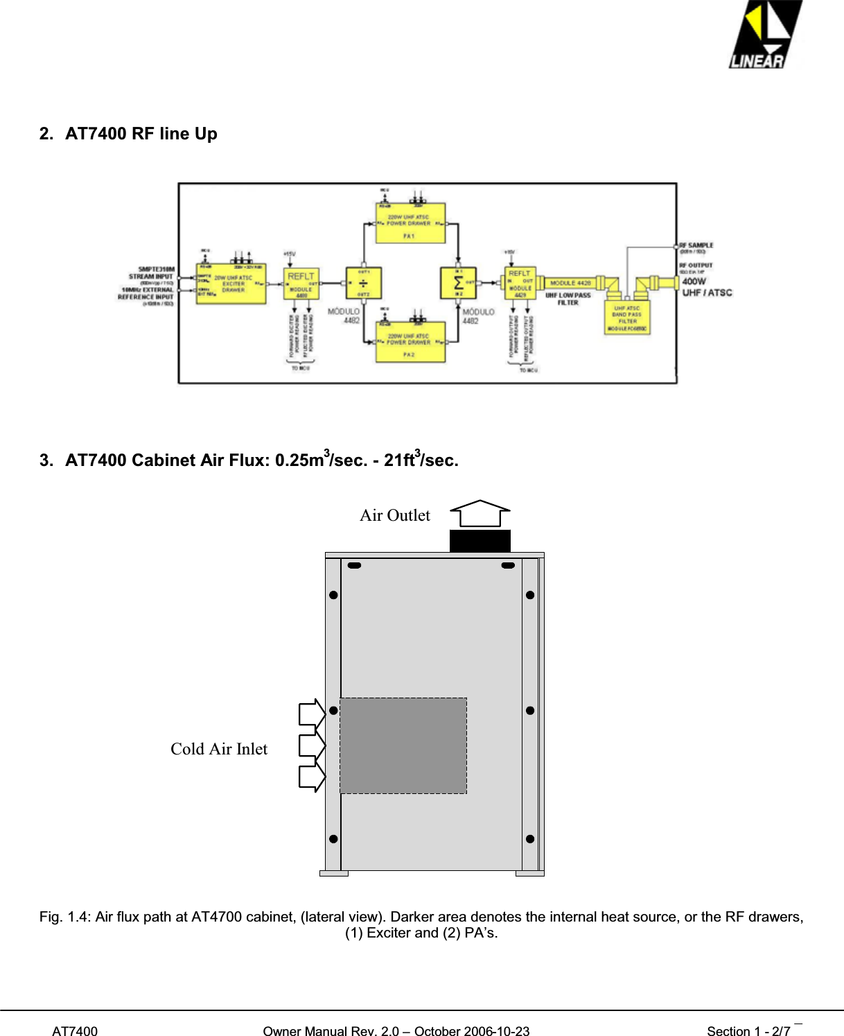 AT7400 Owner Manual Rev. 2.0 – October 2006-10-23 Section 1 - 2/7 22. AT7400 RF line Up3. AT7400 Cabinet Air Flux: 0.25m3/sec. - 21ft3/sec.Fig. 1.4: Air flux path at AT4700 cabinet, (lateral view). Darker area denotes the internal heat source, or the RF drawers,(1) Exciter and (2) PA’s.Cold Air InletAir Outlet