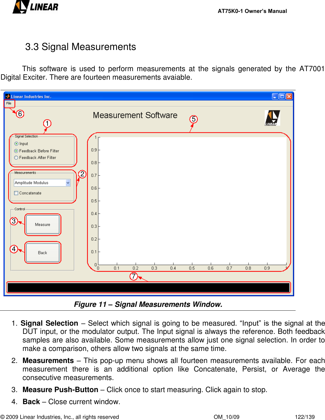     AT75K0-1 Owner’s Manual  © 2009 Linear Industries, Inc., all rights reserved                                                              OM_10/09                                    122/139    3.3 Signal Measurements    This  software  is  used  to  perform  measurements  at  the  signals  generated  by  the  AT7001 Digital Exciter. There are fourteen measurements avaiable.   Figure 11 – Signal Measurements Window.  1. Signal Selection – Select which signal is going to be measured. “Input” is the signal at the DUT input, or the modulator output. The Input signal is always the reference. Both feedback samples are also available. Some measurements allow just one signal selection. In order to make a comparison, others allow two signals at the same time. 2. Measurements – This pop-up menu shows all fourteen measurements available. For each measurement  there  is  an  additional  option  like  Concatenate,  Persist,  or  Average  the consecutive measurements. 3. Measure Push-Button – Click once to start measuring. Click again to stop. 4. Back – Close current window. 1235674