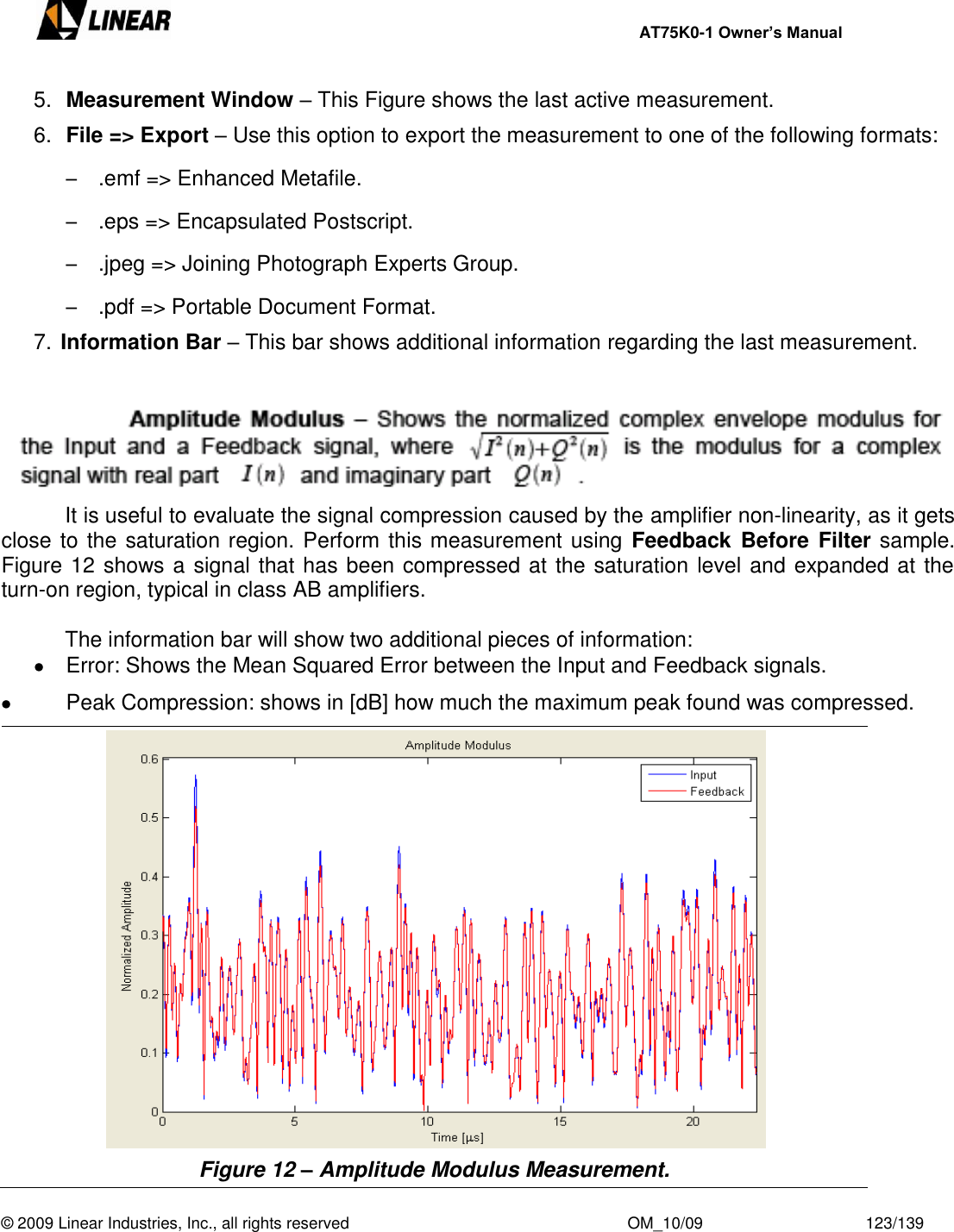     AT75K0-1 Owner’s Manual  © 2009 Linear Industries, Inc., all rights reserved                                                              OM_10/09                                    123/139   5. Measurement Window – This Figure shows the last active measurement. 6. File =&gt; Export – Use this option to export the measurement to one of the following formats: –  .emf =&gt; Enhanced Metafile. –  .eps =&gt; Encapsulated Postscript. –  .jpeg =&gt; Joining Photograph Experts Group. –  .pdf =&gt; Portable Document Format. 7. Information Bar – This bar shows additional information regarding the last measurement.     It is useful to evaluate the signal compression caused by the amplifier non-linearity, as it gets close to the saturation region. Perform this measurement using  Feedback  Before Filter sample. Figure 12 shows a signal that has been compressed at the saturation level and expanded at the turn-on region, typical in class AB amplifiers.    The information bar will show two additional pieces of information:   Error: Shows the Mean Squared Error between the Input and Feedback signals.   Peak Compression: shows in [dB] how much the maximum peak found was compressed.  Figure 12 – Amplitude Modulus Measurement. 