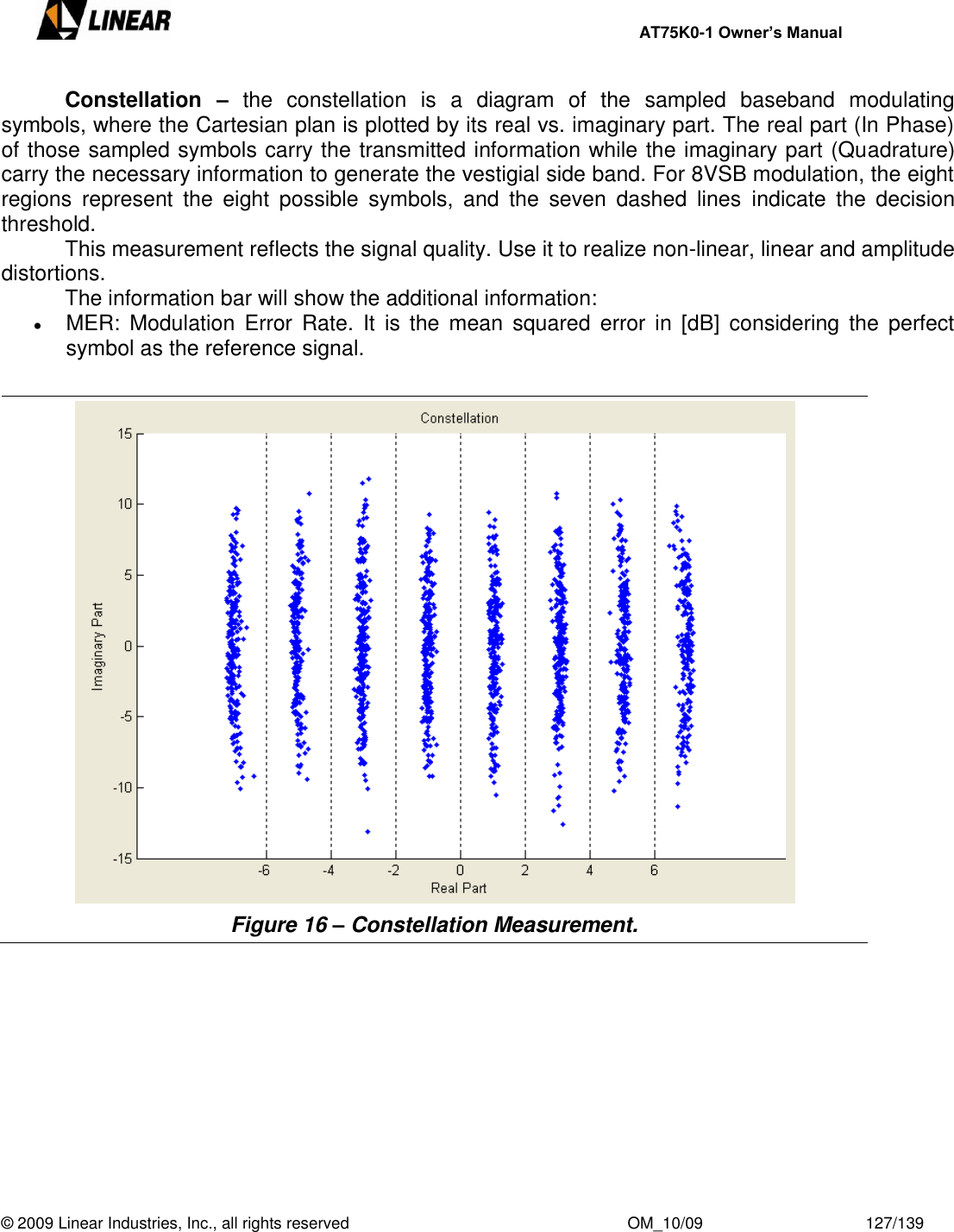     AT75K0-1 Owner’s Manual  © 2009 Linear Industries, Inc., all rights reserved                                                              OM_10/09                                    127/139     Constellation  –  the  constellation  is  a  diagram  of  the  sampled  baseband  modulating symbols, where the Cartesian plan is plotted by its real vs. imaginary part. The real part (In Phase) of those sampled symbols carry the transmitted information while the imaginary part (Quadrature) carry the necessary information to generate the vestigial side band. For 8VSB modulation, the eight regions  represent  the  eight  possible  symbols,  and  the  seven  dashed  lines  indicate  the  decision threshold.   This measurement reflects the signal quality. Use it to realize non-linear, linear and amplitude distortions.   The information bar will show the additional information:  MER:  Modulation  Error  Rate.  It  is  the  mean  squared  error  in  [dB]  considering the  perfect symbol as the reference signal.   Figure 16 – Constellation Measurement.           