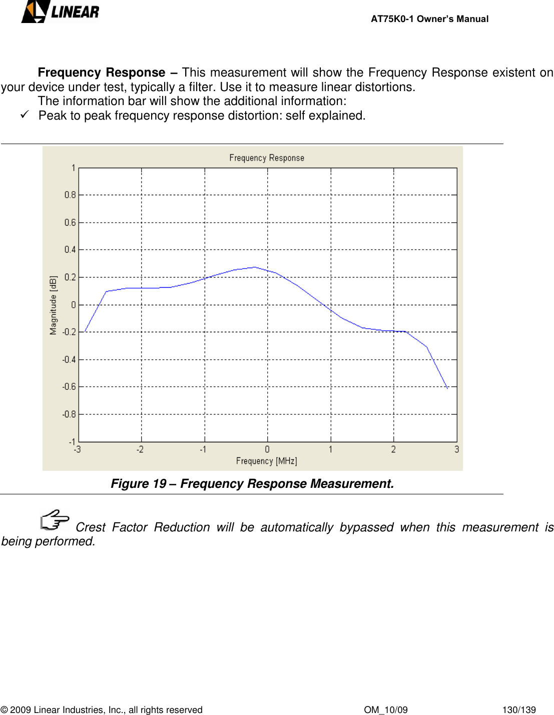     AT75K0-1 Owner’s Manual  © 2009 Linear Industries, Inc., all rights reserved                                                              OM_10/09                                    130/139      Frequency Response – This measurement will show the Frequency Response existent on your device under test, typically a filter. Use it to measure linear distortions.   The information bar will show the additional information:   Peak to peak frequency response distortion: self explained.   Figure 19 – Frequency Response Measurement.     Crest  Factor  Reduction  will  be  automatically  bypassed  when  this  measurement  is being performed.           