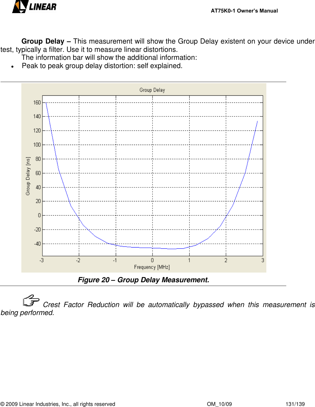     AT75K0-1 Owner’s Manual  © 2009 Linear Industries, Inc., all rights reserved                                                              OM_10/09                                    131/139      Group Delay – This measurement will show the Group Delay existent on your device under test, typically a filter. Use it to measure linear distortions.   The information bar will show the additional information:  Peak to peak group delay distortion: self explained.   Figure 20 – Group Delay Measurement.     Crest  Factor  Reduction  will  be  automatically  bypassed  when  this  measurement  is being performed.          