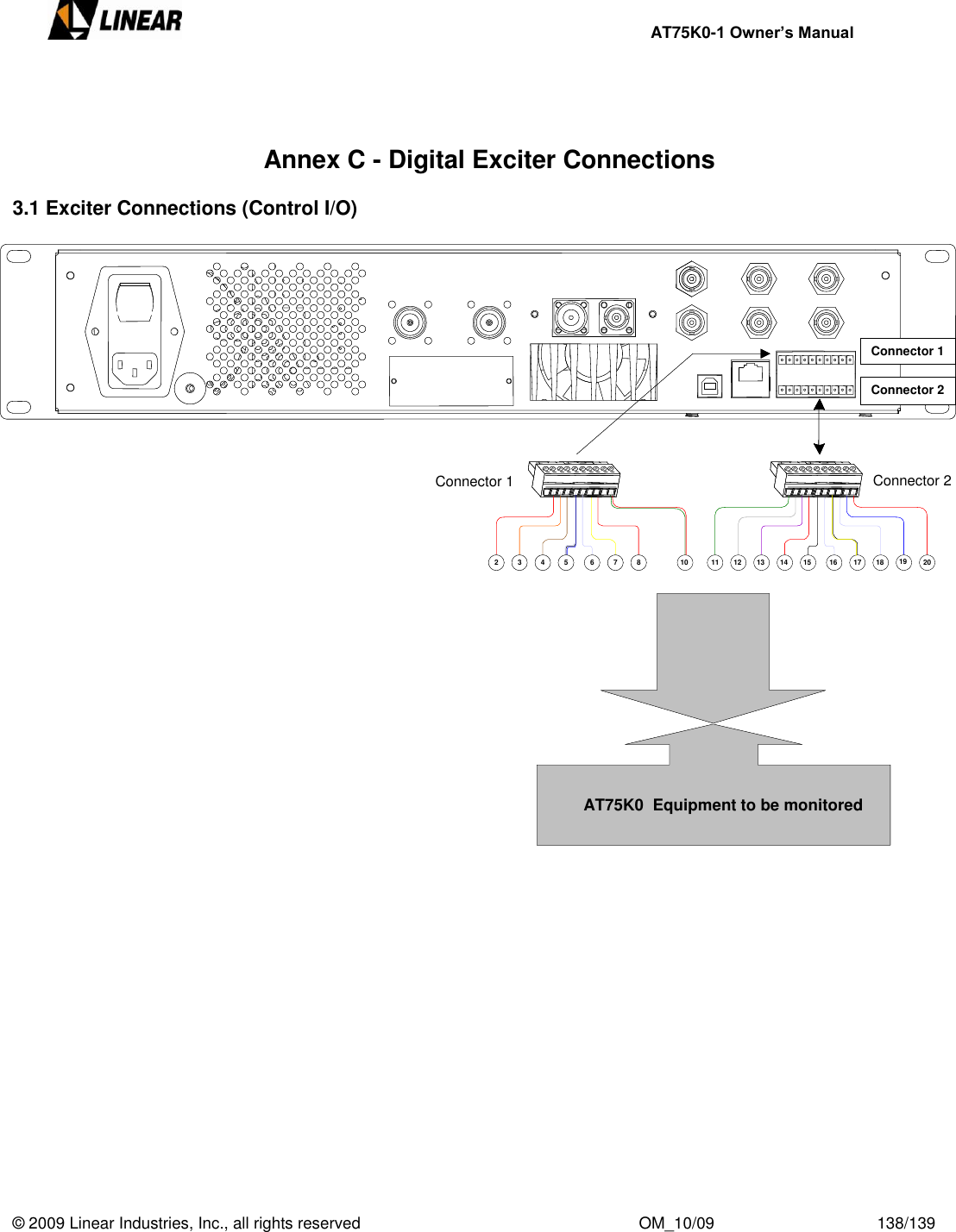     AT75K0-1 Owner’s Manual  © 2009 Linear Industries, Inc., all rights reserved                                                              OM_10/09                                    138/139     Annex C - Digital Exciter Connections  3.1 Exciter Connections (Control I/O)                                          7 8 4 3 2 10 11 16 17 18 15 14 13 12 20 Connector 1 Connector 2 Connector 1 Equipamento AT75K0 MONITORADO Connector 2 5 6 19 7 7 8 8 4 4 3 3 2 2 10 11 16 17 18 15 14 13 12 20  Connector 1 AT75K0  Equipment to be monitored Connector 2 5 5 6 19 