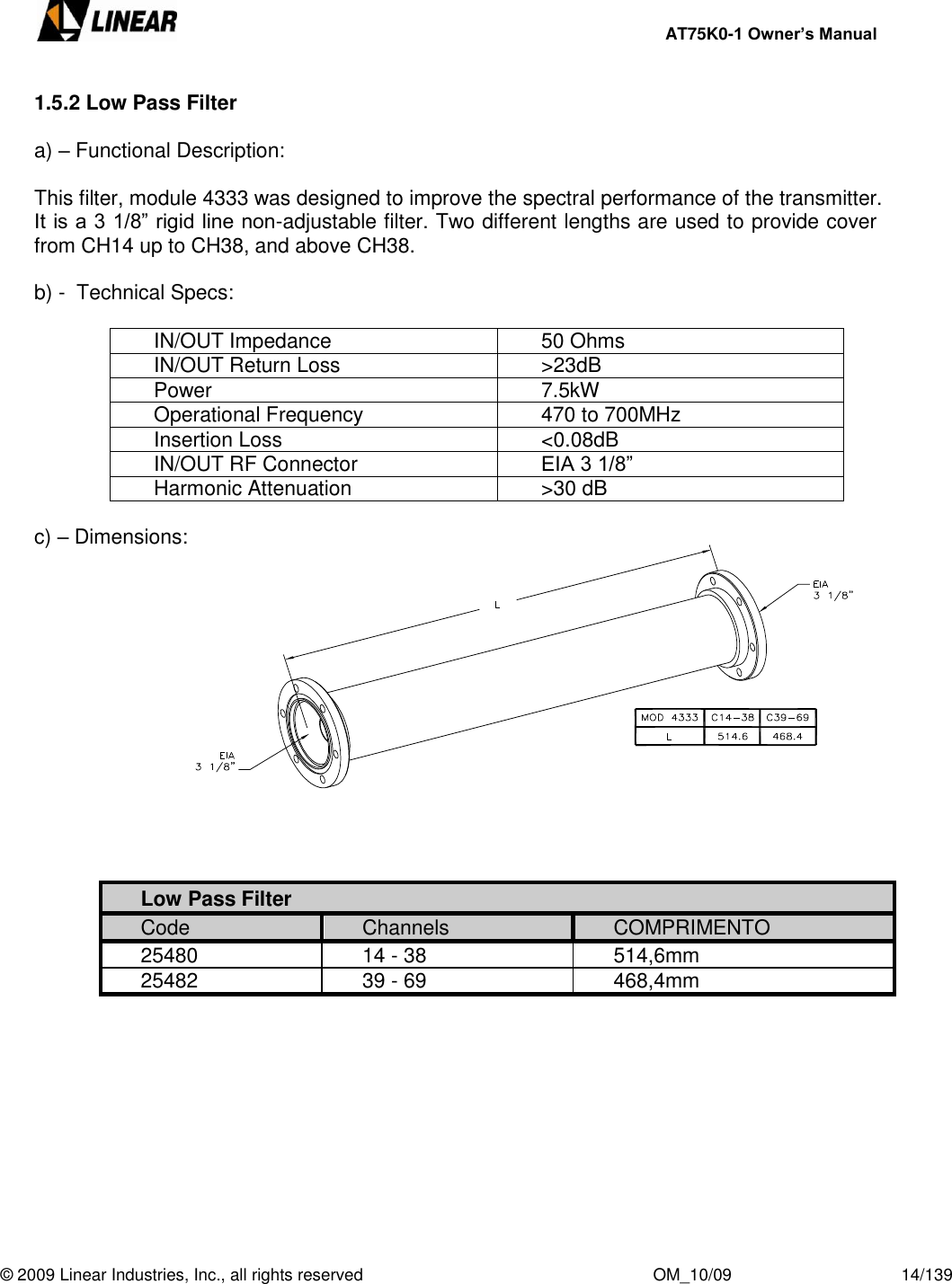     AT75K0-1 Owner’s Manual  © 2009 Linear Industries, Inc., all rights reserved                                                              OM_10/09                                    14/139   1.5.2 Low Pass Filter  a) – Functional Description:  This filter, module 4333 was designed to improve the spectral performance of the transmitter. It is a 3 1/8” rigid line non-adjustable filter. Two different lengths are used to provide cover from CH14 up to CH38, and above CH38.  b) -  Technical Specs:  IN/OUT Impedance 50 Ohms IN/OUT Return Loss &gt;23dB Power 7.5kW Operational Frequency 470 to 700MHz Insertion Loss &lt;0.08dB IN/OUT RF Connector EIA 3 1/8” Harmonic Attenuation &gt;30 dB  c) – Dimensions:               Low Pass Filter Code Channels COMPRIMENTO 25480 14 - 38 514,6mm 25482 39 - 69 468,4mm            