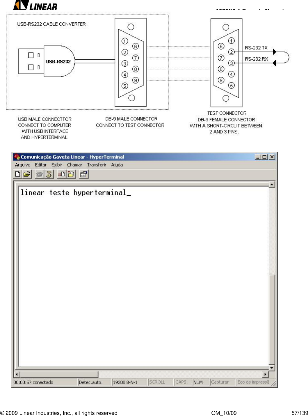     AT75K0-1 Owner’s Manual  © 2009 Linear Industries, Inc., all rights reserved                                                              OM_10/09                                    57/139              