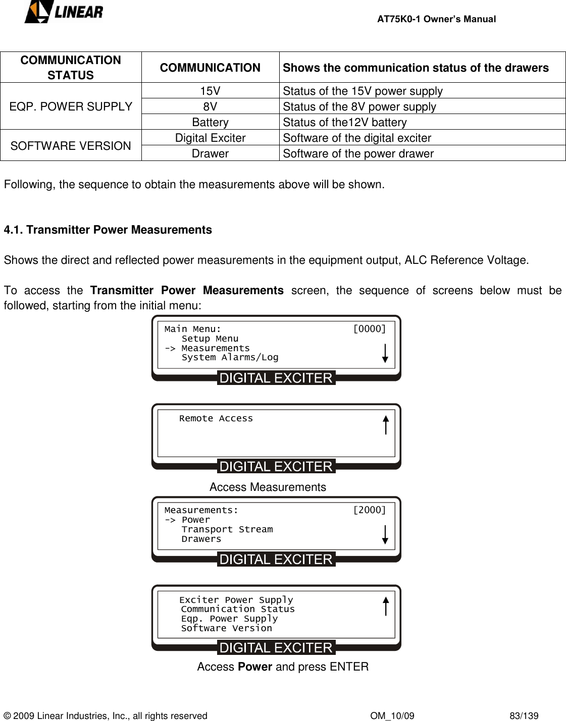     AT75K0-1 Owner’s Manual  © 2009 Linear Industries, Inc., all rights reserved                                                              OM_10/09                                    83/139   Main Menu:                       [0000]    Setup Menu -&gt; Measurements    System Alarms/Log    Remote Access COMMUNICATION STATUS COMMUNICATION Shows the communication status of the drawers EQP. POWER SUPPLY  15V Status of the 15V power supply 8V Status of the 8V power supply Battery Status of the12V battery SOFTWARE VERSION Digital Exciter Software of the digital exciter  Drawer Software of the power drawer  Following, the sequence to obtain the measurements above will be shown.   4.1. Transmitter Power Measurements  Shows the direct and reflected power measurements in the equipment output, ALC Reference Voltage.   To  access  the  Transmitter  Power  Measurements  screen,  the  sequence  of  screens  below  must  be followed, starting from the initial menu:                  Access Measurements            Access Power and press ENTER  Measurements:                    [2000] -&gt; Power    Transport Stream    Drawers    Exciter Power Supply    Communication Status    Eqp. Power Supply    Software Version 