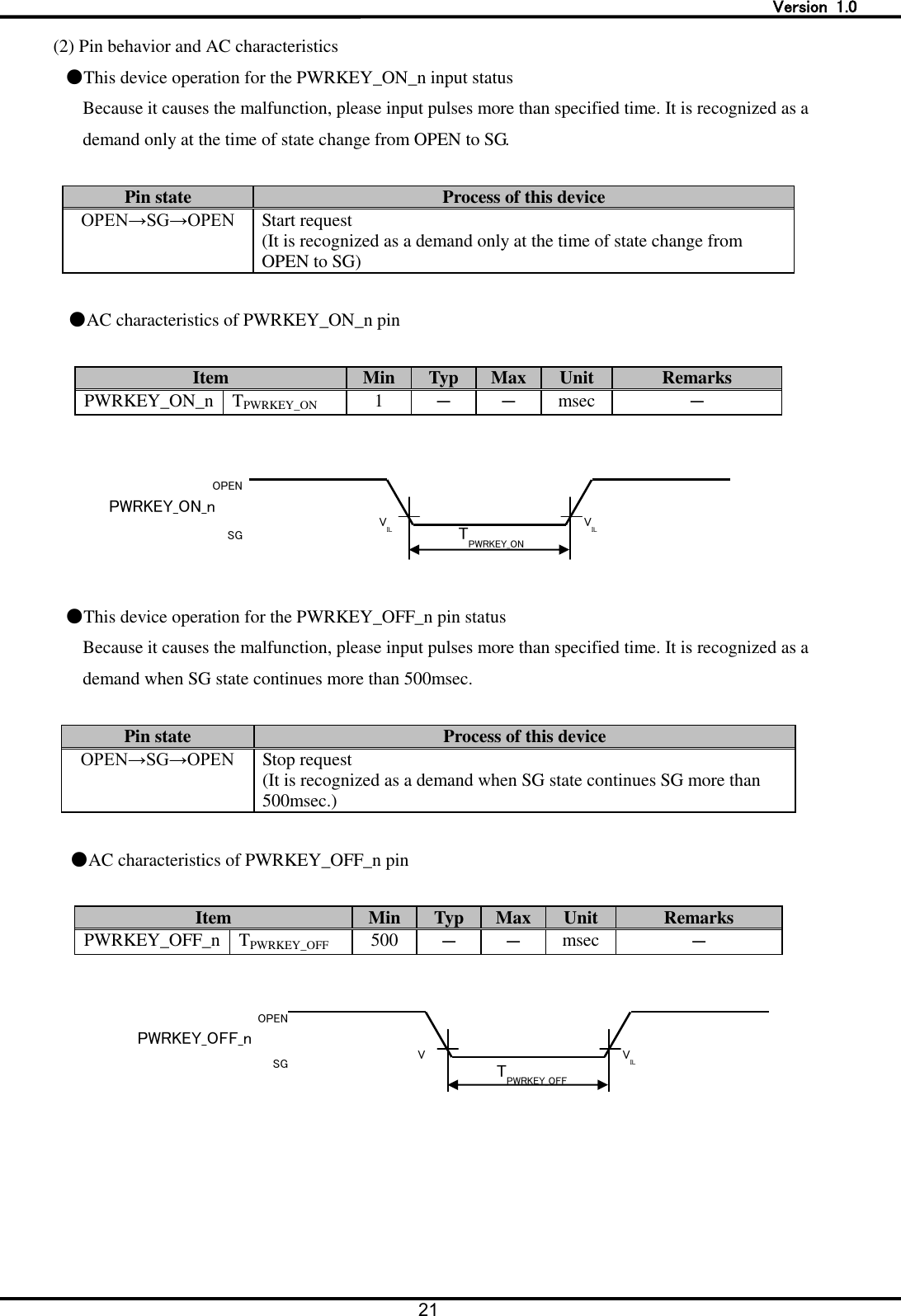   Version  1.0 21  (2) Pin behavior and AC characteristics ●This device operation for the PWRKEY_ON_n input status Because it causes the malfunction, please input pulses more than specified time. It is recognized as a demand only at the time of state change from OPEN to SG.  Pin state Process of this device OPEN&rarr;SG&rarr;OPEN Start request (It is recognized as a demand only at the time of state change from OPEN to SG)  ●AC characteristics of PWRKEY_ON_n pin  Item Min Typ Max Unit Remarks PWRKEY_ON_n TPWRKEY_ON 1 － － msec －    ●This device operation for the PWRKEY_OFF_n pin status Because it causes the malfunction, please input pulses more than specified time. It is recognized as a demand when SG state continues more than 500msec.  Pin state Process of this device OPEN&rarr;SG&rarr;OPEN Stop request (It is recognized as a demand when SG state continues SG more than 500msec.)  ●AC characteristics of PWRKEY_OFF_n pin  Item Min Typ Max Unit Remarks PWRKEY_OFF_n TPWRKEY_OFF 500 － － msec －    PWRKEY_ON_n VIL VIL OPEN TPWRKEY_ON SG TPWRKEY_OFF PWRKEY_OFF_n VIL VIL OPEN SG 