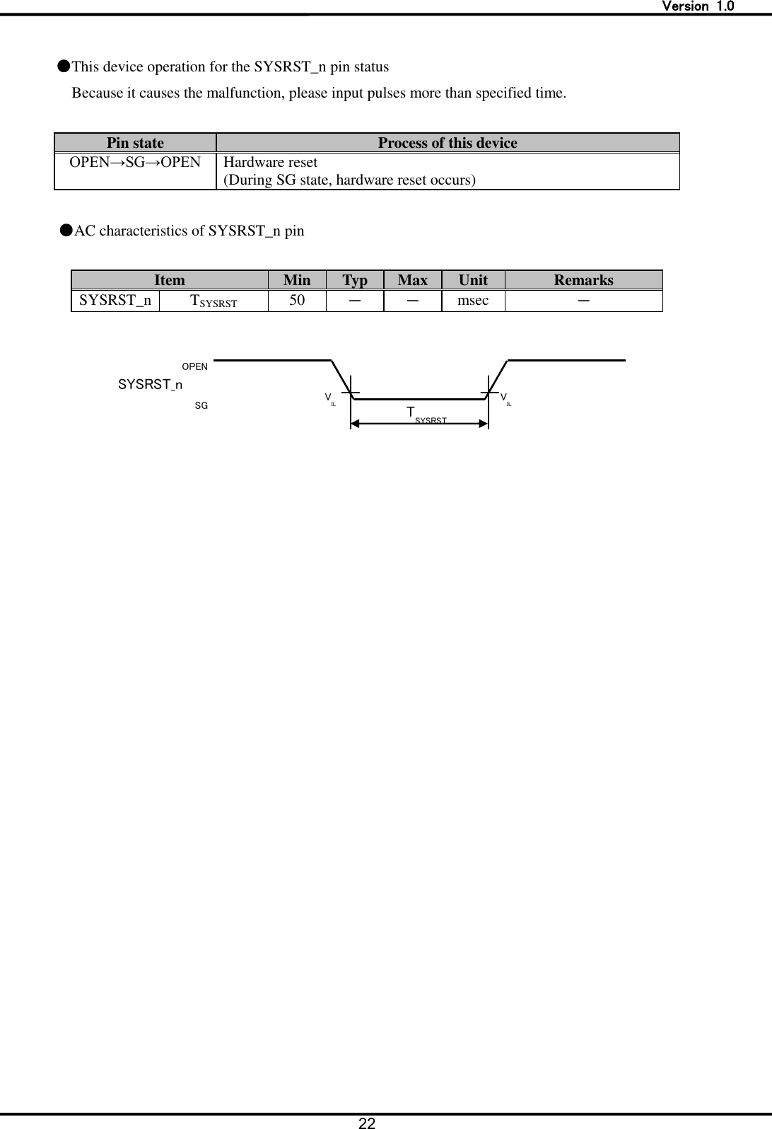   Version  1.0 22   ●This device operation for the SYSRST_n pin status Because it causes the malfunction, please input pulses more than specified time.  Pin state Process of this device OPEN&rarr;SG&rarr;OPEN Hardware reset (During SG state, hardware reset occurs)  ●AC characteristics of SYSRST_n pin  Item Min Typ Max Unit Remarks SYSRST_n TSYSRST 50 － － msec －       SYSRST_n VIL TSYSRST VIL OPEN SG 