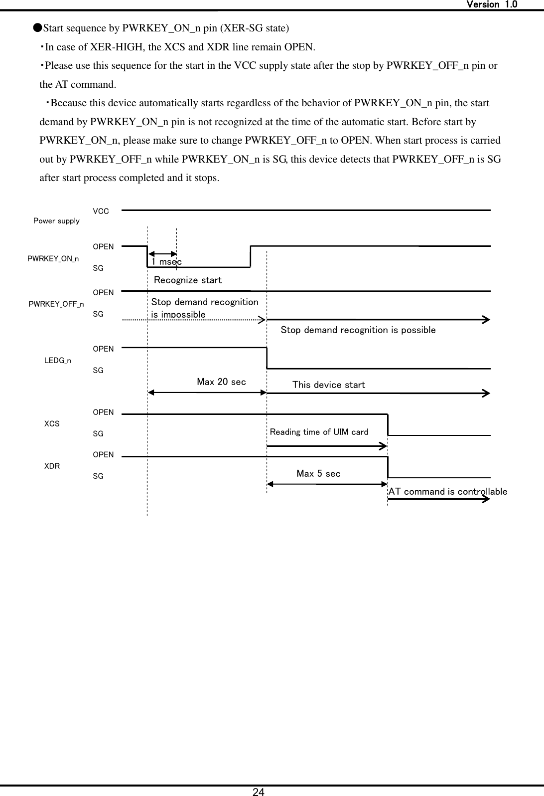   Version  1.0 24  ●Start sequence by PWRKEY_ON_n pin (XER-SG state) ・In case of XER-HIGH, the XCS and XDR line remain OPEN. ・Please use this sequence for the start in the VCC supply state after the stop by PWRKEY_OFF_n pin or the AT command. ・Because this device automatically starts regardless of the behavior of PWRKEY_ON_n pin, the start demand by PWRKEY_ON_n pin is not recognized at the time of the automatic start. Before start by PWRKEY_ON_n, please make sure to change PWRKEY_OFF_n to OPEN. When start process is carried out by PWRKEY_OFF_n while PWRKEY_ON_n is SG, this device detects that PWRKEY_OFF_n is SG after start process completed and it stops.   VCC Stop demand recognition is possible  1 msec Recognize start   Power supply LEDG_n XCS XDR OPEN   SG OPEN   SG OPEN   SG This device start Reading time of UIM card PWRKEY_ON_n OPEN   SG PWRKEY_OFF_n OPEN   SG Stop demand recognition   is impossible  Max 5 sec Max 20 sec AT command is controllable 
